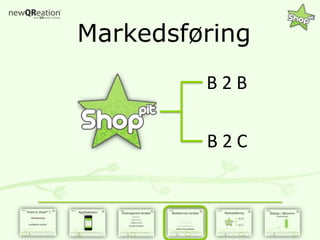 MarkedsføringB 2 BB 2 C
