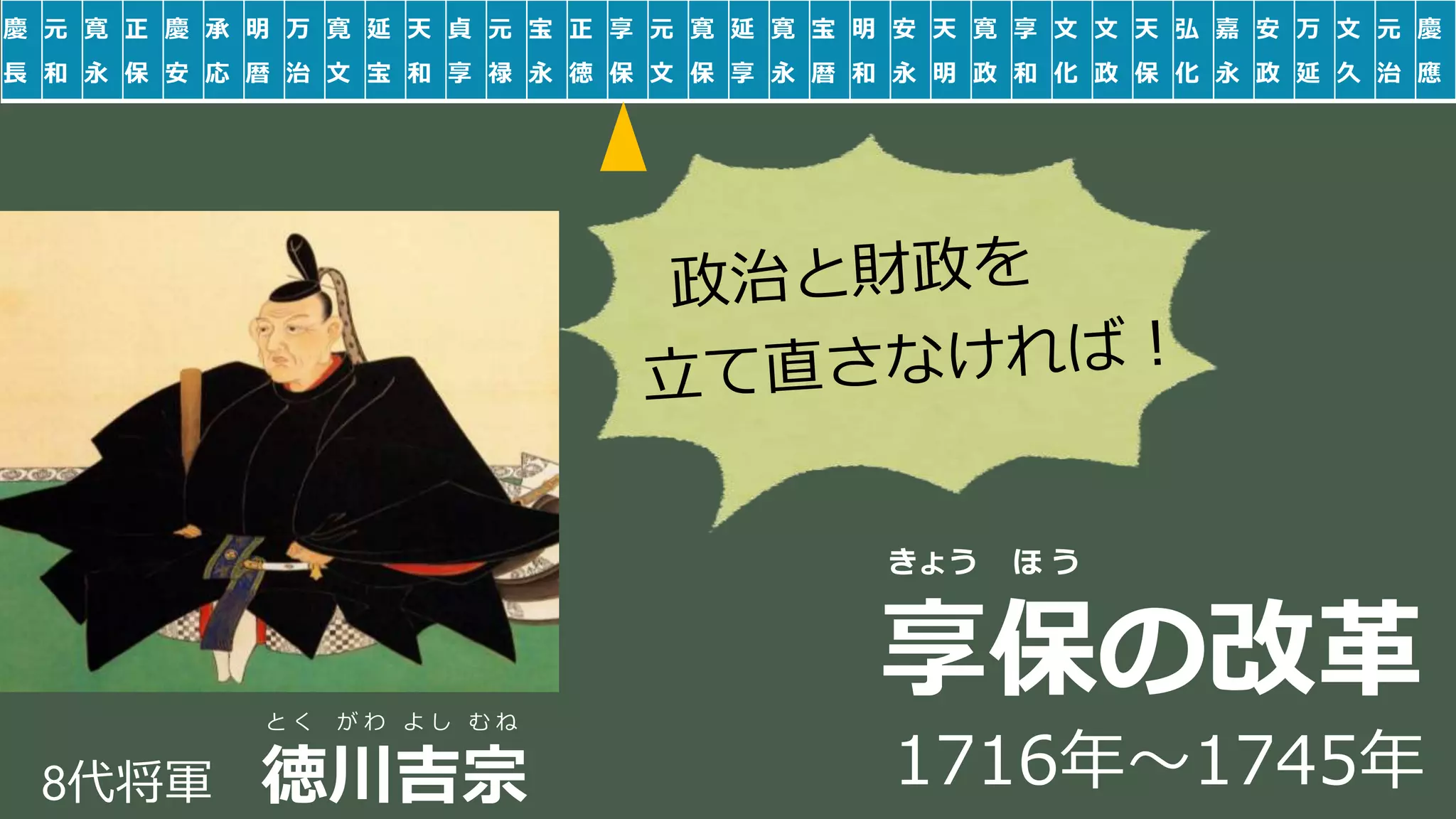 稲葉 通太 Michio Inaba
慶
長
元
和
寛
永
正
保
慶
安
承
応
明
暦
万
治
寛
文
延
宝
天
和
貞
享
元
禄
宝
永
正
徳
享
保
元
文
寛
保
延
享
寛
永
宝
暦
明
和
安
永
天
明
寛
政
享
和
文
化
文
政
天
保
弘
化
嘉
永
安
政
万
延
文
久
元
治
慶
應
と く が わ よ し む ね
8代将軍 徳川吉宗
きょう ほ う
享保の改革
1716年～1745年
 