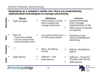 19
Online Display Advertising
Depending on a website’s media mix, there are progressively
sophisticated technologies to manage advertising.
Manual
 Staff managed
 Best for:
- Fixed price models
- Low ad volume sites
- Local advertiser sites
 ___
 Staff salaries
CMS Based
 CMS includes a simple
tool to upload and
manage advertisers
 Low volume fixed price
or CPM priced models
 Bitrix, WordPress,
Joomla
 Software – free
 Staff salaries
Ad Server
 External technology
which manages
display/tracking of ads
 Often linked to external
ad networks
 Moderate to high
volume CPM/Network
advertising
 AdRiver, DoubleClick,
OpenX
 Software – Priced Per
Thousand Ads Served
 Staff salaries
DescriptionUsesExamplesCosts
 