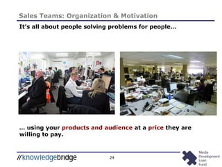 24
Sales Teams: Organization & Motivation
It’s all about people solving problems for people…
… using your products and audience at a price they are
willing to pay.
 