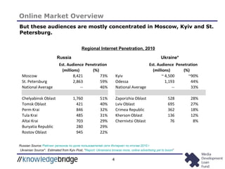 4
Online Market Overview
But these audiences are mostly concentrated in Moscow, Kyiv and St.
Petersburg.
Regional Internet Penetration, 2010
Russia
Est. Audience Penetration Est. Audience Penetration
(millions) (%) (millions) (%)
Moscow 8,421 73% Kyiv ~ 4,500 ~90%
St. Petersburg 2,863 59% Odessa 1,193 44%
National Average -- 46% National Average -- 33%
Chelyabinsk Oblast 1,760 51% Zaporizhia Oblast 528 28%
Tomsk Oblast 421 40% Lviv Oblast 695 27%
Perm Krai 846 32% Crimea Republic 362 18%
Tula Krai 485 31% Kherson Oblast 136 12%
Altai Krai 703 29% Chernivtsi Oblast 76 8%
Buryatia Republic 280 29%
Rostov Oblast 945 22%
Ukraine*
Russian Source: Рейтинг регионов по доле пользователей сети Интернет по итогам 2010 г
Ukrainian Source*: Estimated from Kyiv Post, “Report: Ukrainians browse more, online advertising yet to boom”
 