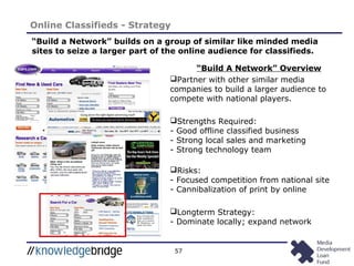 57
Online Classifieds - Strategy
“Build A Network” Overview
Partner with other similar media
companies to build a larger audience to
compete with national players.
Strengths Required:
- Good offline classified business
- Strong local sales and marketing
- Strong technology team
Risks:
- Focused competition from national site
- Cannibalization of print by online
Longterm Strategy:
- Dominate locally; expand network
“Build a Network” builds on a group of similar like minded media
sites to seize a larger part of the online audience for classifieds.
 