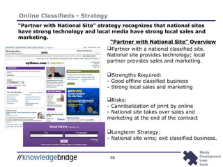 58
Online Classifieds - Strategy
“Partner with National Site” Overview
Partner with a national classified site.
National site provides technology; local
partner provides sales and marketing.
Strengths Required:
- Good offline classified business
- Strong local sales and marketing
Risks:
- Cannibalization of print by online
- National site takes over sales and
marketing at the end of the contract
Longterm Strategy:
- National site wins; exit classified business.
“Partner with National Site” strategy recognizes that national sites
have strong technology and local media have strong local sales and
marketing.
 