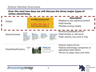 6
Online Market Overview
Over the next two days we will discuss the three major types of
online advertising.
Description
Related to site audience/content
Sold directly
Multiple pricing models
Directory/database driven
Sold directly or self-serve
High volume, low price or free
Search engine driven
Sold by technology companies w/
specialized sales teams
Driven by page views and clicks
Display
Search/Context
Classifieds/Directory
 