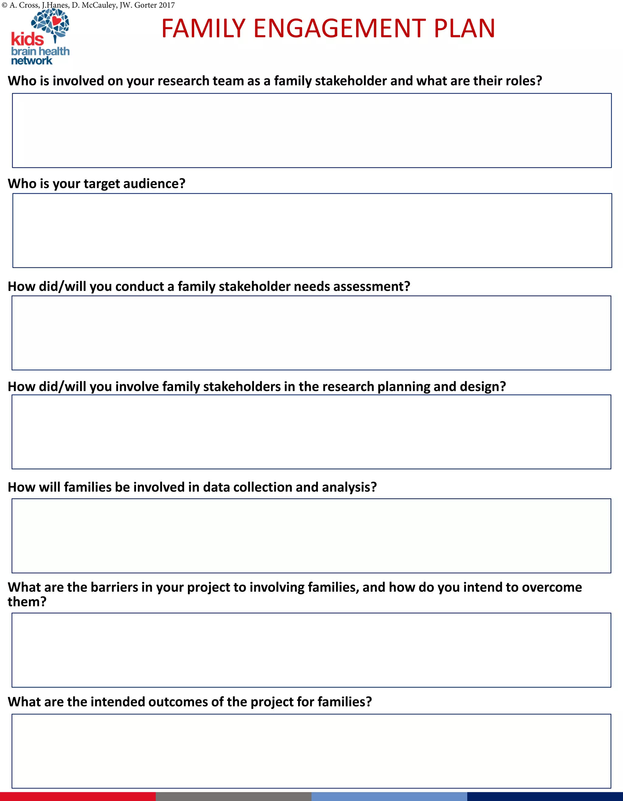 FAMILY ENGAGEMENT PLAN
Who is involved on your research team as a family stakeholder and what are their roles?
How did/will you conduct a family stakeholder needs assessment?
Who is your target audience?
How will families be involved in data collection and analysis?
How did/will you involve family stakeholders in the research planning and design?
What are the intended outcomes of the project for families?
What are the barriers in your project to involving families, and how do you intend to overcome
them?
© A. Cross, J.Hanes, D. McCauley, JW. Gorter 2017