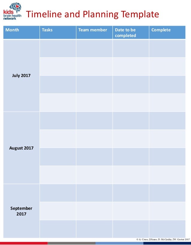 kids brain health network family researcher roles and timeline templa