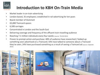 • Market leader in on-train advertising
• London-based, 35 employees; established in rail advertising for ten years
• Board member of Outsmart
• 65,000 Traincard spaces
• 6,500 carriages
• Concentrated in London and the South East
• Delivering coverage and frequency of the affluent train-travelling audience
• Reaching 7.1 million individuals every four weeks (source: TGI Q3 2015)
• Proven to prompt action and purchase: 48% of audience have researched / looked up
something seen advertised on a Traincard; 33% have talked to someone about a Traincard
they’ve seen; 24% have purchased something as a result of seeing a Traincard ad (source: Dipsticks
2015)
Introduction to KBH On-Train Media
 