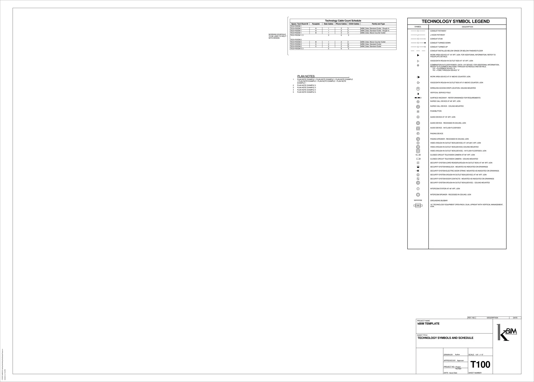 Voice/data Rough In kBIM-MEPT---Legends-and-Schedules.pdf