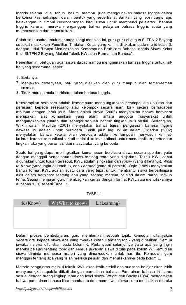 Ptk Upayameningkatkankemampuanberbicrabhsinggris 1