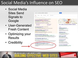 Social Media’s Influence on SEO
• Social Media
Sites Send
Signals to
Google
• User-Generated
Fresh Content
• Optimizing your
Results
• Credibility

 