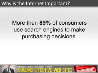 Why is the Internet Important?

More than 89% of consumers
use search engines to make
purchasing decisions.

 