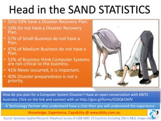 • Only 50% have a Disaster Recovery Plan.
• 14% Do not have a Disaster Recovery
Plan.
• 57% of Small Business do not have a
Plan.
• 47% of Medium Business do not have a
Plan.
• 52% of Business think Computer Systems
are not critical to the business.
• 41% Never occurred, it is important.
• 40% Disaster preparedness is not a
priority.
Head in the SAND STATISTICS
How do you plan for a Computer System Disaster? Have an open conversation with KBITS
Australia. Click on the link and connect with us http://goo.gl/forms/EZXQ61NifV
A Technology Partner who understand have a chat then you will understand the experience.
Knowledge, Experience, Capability @ www.kbits.com.au
 