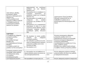 υλικά. Σίδηρος, χάλυβας, 
χυτοσίδηρος, χαλκός, 
αλουμίνιο, κασσίτερος και τα 
κράματα τους. 
2.6 Μη μεταλλικά υλικά. 
Πολυμερή, σύνθετα, κεραμικά. 
2.7 Μορφοποιημένα και 
τυποποιημένα μεταλλικά 
προϊόντα του εμπορίου. 
χαρακτηριστικά των κυριότερων 
μετάλλων και των βασικών 
κραμάτων τους. 
· Να γνωρίζουν και να αναφέρουν τις 
κυριότερες περιπτώσεις μη 
μεταλλικών υλικών και τις βασικές 
ιδιότητές τους. 
· Να αναγνωρίζουν την μορφή και την 
υπάρχουσα στο εμπόριο 
τυποποίηση των μετάλλων και των 
κραμάτων. 
· Να διακρίνουν με τη μακροσκοπική 
παρατήρηση το είδος ή το κύριο 
συστατικό μερικών βασικών υλικών 
(πολυμερές, κεραμικό, χάλυβας, 
χυτοσίδηρος, χαλκός, αλουμίνιο 
κλπ). 
μηχανουργικών υλικών (μεταλλικά, 
πολυμερή, κεραμικά κλπ) και να 
αναφερθούν οι χρήσεις και τα 
μειονεκτήματα και πλεονεκτήματα κάθε 
υλικού. 
3.ΜΕΤΡΗΣΕΙΣ 
3.1 Αναφορά στα υπάρχοντα 
συστήματα μονάδων. 
3.1.1 Γενικά. 
3.1.2 Διεθνές Σύστημα 
Μονάδων (SI). 
3.1.3 Αγγλοσαξωνικό Σύστημα 
Μονάδων. 
3.1.4 Σχέσεις μεταξύ των 
μονάδων των δύο συστημάτων. 
· Να γνωρίζουν τις κύριες μονάδες 
μέτρησης στα υπάρχοντα 
συστήματα μονάδων. 
· Να υπολογίζουν μεγέθη και να είναι 
ικανοί να πραγματοποιούν ασκήσεις 
μετατροπής μονάδων από το ένα 
σύστημα στο άλλο. 
· Να γνωρίζουν το SI. 
3.1.1-3.1.2- 
3.1.3-3.1.4 
Να γίνουν περιορισμένες εφαρμογές 
μετατροπής μονάδων από S.I σε 
αγγλοσαξωνικό σύστημα και αντίστροφα. 
Να γίνουν εκτεταμένες εφαρμογές σε 
μετατροπές (πολλαπλάσια, 
υποπολλαπλάσια) σε μονάδες του S.I (π.χ 
μήκος, επιφάνεια, όγκος). 
Να δοθεί στους μαθητές αναλυτικότερος 
του βιβλίου πίνακας μετατροπής μονάδων. 
3.2 Όργανα μετρήσεως μηκών 
(περιγραφή, τρόπος χρήσης). 
3.2.1 Μετρητικές ταινίες. 
3.2.2 Κανόνες. 
3.2.3 Μετρητικό ρολόι. 
Ν Να γνωρίζουν και να αναφέρουν τα 
όργανα μέτρησης μηκών και γωνιών και 
πως αυτά χρησιμοποιούνται. 
3.2.1-3.2.2- 
3.2.3 
Να γίνει εφαρμογή μετρήσεων (κανόνας, 
μετρητικό ρολόι), από όλους τους μαθητές 
με πραγματικά αντικείμενα. 
3.2.4 Παχύμετρα (μετρικά – Να περιγράφουν τα κύρια μέρη των 3.2.4 Να γίνει εφαρμογή μετρήσεων (παχύμετρο), 
37 
 