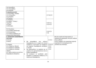 και περικοχλίων. 
4.4.1 Κατσαβίδια. 
4.4.2 Κλειδιά. 
Β. Εργαλεία με κοπή 
4.5 Ζουμπάδες- Κοπίδια. 
4.5.1 Ζουμπάδες. 
4.5.2 Κοπίδια. 
4.6 Πριόνια. 
4.7-4.8-4.9 
4.7 Ψαλίδια. 
4.8 Κόφτες – Πένσες – 
Τσιμπίδες. 
4.9 Λίμες. 
4.10Ξύστρες. 
4.10-4.11- 
4.12-4.13 
4.11 Τρυπάνια. 
4.12 Γλύφανα (Αλεζουάρ). 
4.13 Σπειροτόμοι. 
4.14 Μέτρα ασφάλειας και 
ατομικά μέσα προστασίας. 
4.14-4.15- 
4.16 
6. ΚΑΤΕΡΓΑΣΙΕΣ ΔΙΑΜΟΡΦΩΣΗΣ 
ΕΝ ΨΥΧΡΩ 
6.1Γενικά. 
6.2Κοπή. · Να περιγράφουν τους τρόπους 
διαμόρφωσης και τις αρχές στις οποίες 
στηρίζεται η λειτουργία των εργαλείων 
και μηχανών διαμόρφωσης μετάλλων, 
εν ψυχρώ. 
· Να αναγνωρίζουν τα εργαλεία και τις 
μηχανές που χρησιμοποιούνται στην εν 
ψυχρώ διαμόρφωση. 
· Να επιλέγουν το κατάλληλο μέσο 
(εργαλείο ή μηχάνημα) ανάλογα με τη 
περίπτωση διαμόρφωσης. 
6.1-6.2 
Να γίνει αναλυτική παρουσίαση με 
πραγματικά μηχανήματα. Να γίνει επίδειξη 
στους μαθητές. 
Αν δεν υπάρχουν στο εργαστήριο σχετικά 
μηχανήματα να προγραμματιστεί 
6.3 Κάμψη. 6.3-6.3.1- 
εκπαιδευτική επίσκεψη. 
6.3.1 Κάμψη με σφυριά. 
6.3.2- 
6.3.2 Κάμψη με στράντζα. 
6.3.3- 
6.3.3 Κάμψη με κύλινδρο 
6.3.4 
κάμψης. 
6.4 Χρήση πρέσας για κοπή και 
διαμόρφωση ελασμάτων. 
39 
 