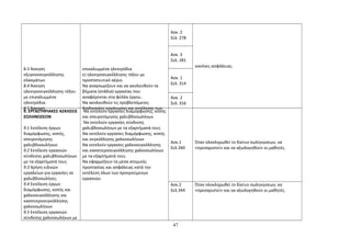 8.3 Άσκηση 
οξυγονοσυγκόλλησης 
ελασμάτων 
8.4 Άσκηση 
ηλεκτροσυγκόλλησης τόξου 
με επικαλυμμένα 
ηλεκτρόδια. 
8.5 Άσκηση 
επικαλυμμένα ηλεκτρόδια 
ε) ηλεκτροσυγκόλλησης τόξου με 
προστατευτικό αέριο. 
Να αναγνωρίζουν και να ακολουθούν τα 
βήματα (στάδια) εργασίας που 
αναφέρονται στα φύλλα έργου. 
Να ακολουθούν τις προβλεπόμενες 
διαδικασίες οργάνωσης και εκτέλεσης των 
κανόνες ασφάλειας. 
Ασκ. 2 
Σελ. 278 
Ασκ. 3 
Σελ. 281 
Ασκ. 1 
Σελ. 314 
Ασκ. 2 
Σελ. 316 
9. ΕΡΓΑΣΤΗΡΙΑΚΕΣ ΑΣΚΗΣΕΙΣ 
ΣΩΛΗΝΩΣΕΩΝ 
9.1 Εκτέλεση έργων 
διαμόρφωσης, κοπής, 
σπειροτόμησης 
χαλυβδοσωλήνων 
9.2 Εκτέλεση εργασιών 
σύνδεσης χαλυβδοσωλήνων 
με τα εξαρτήματά τους 
9.3 Χρήση ειδικών 
εργαλείων για εργασίες σε 
χαλυβδοσωλήνες. 
9.4 Εκτέλεση έργων 
διαμόρφωσης, κοπής και 
χαλκοσυγκόλλησης και 
κασσιτεροσυγκόλλησης 
χαλκοσωλήνων 
9.5 Εκτέλεση εργασιών 
σύνδεσης χαλκοσωλήνων με 
Να εκτελούν εργασίες διαμόρφωσης, κοπής 
και σπειροτόμησης χαλυβδοσωλήνων 
Να εκτελούν εργασίες σύνδεσης 
χαλυβδοσωλήνων με τα εξαρτήματά τους 
Να εκτελούν εργασίες διαμόρφωσης, κοπής 
και συγκόλλησης χαλκοσωλήνων 
Να εκτελούν εργασίες χαλκοσυγκόλλησης 
και κασσιτεροσυγκόλλησης χαλκοσωλήνων 
με τα εξαρτήματά τους 
Να εφαρμόζουν τα μέσα ατομικής 
προστασίας και ασφάλειας κατά την 
εκτέλεση όλων των προηγούμενων 
εργασιών. 
Ασκ.1 
Σελ.340 
Όταν ολοκληρωθεί το δίκτυο σωληνώσεων, να 
«πρεσαριστεί» και να αξιολογηθούν οι μαθητές. 
Ασκ.2 
Σελ.344 
Όταν ολοκληρωθεί το δίκτυο σωληνώσεων, να 
«πρεσαριστεί» και να αξιολογηθούν οι μαθητές. 
47 
 