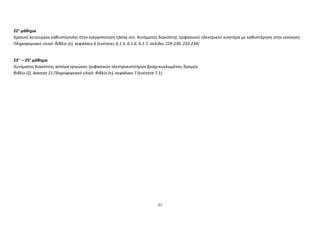 22ο μάθημα 
Χρονική λειτουργία καθυστέρησης στην ενεργοποίηση (delay on). Αυτόματος διακόπτης τριφασικού ηλεκτρικού κινητήρα με καθυστέρηση στην εκκίνηση. 
Πληροφοριακό υλικό: βιβλίο (ε), κεφάλαιο 6 (ενότητες 6.1.5, 6.1.6, 6.1.7, σελίδες 229-230, 232-234) 
23ο – 25ο μάθημα 
Αυτόματος διακόπτης αστέρα τριγώνου τριφασικών ηλεκτροκινητήρων βραχυκυκλωμένου δρομέα. 
Βιβλίο (ζ), άσκηση 21.Πληροφοριακό υλικό: βιβλίο (ε), κεφάλαιο 7 (ενότητα 7.1). 
51 
 