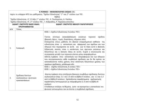 4.ΤΕΧΝΙΚΟ – ΜΗΧΑΝΟΛΟΓΙΚΟ ΣΧΕΔΙΟ (3Ε) 
Ισχύει το υπάρχον ΑΠΣ του μαθήματος: "Σχέδιο Ειδικότητας" 1ου και 2ου κύκλου των ΤΕΕ. 
Βιβλία 
"Σχέδιο Ειδικότητας Α", Β΄τάξη 1ου κύκλου ΤΕΕ , Κ. Πουλημένος, Δ. Παύλου 
"Σχέδιο Ειδικότητας Β", 2ου κύκλου ΤΕΕ , Γ. Ανδρεάδης, Ρ. Παρασκευοπούλου 
ΔΙΔΑΚΤ. ΕΝΟΤΗΤΕΣ ΒΑΣΕΙ ΑΝΑΛ. 
ΠΡΟΓΡΑΜΜΑΤΟΣ 
ΔΙΔΑΚΤ. ΕΝΟΤΗΤΕΣ ΒΙΒΛΙΟΥ-ΠΑΡΑΤΗΡΗΣΕΙΣ 
Α/Α Τίτλος 
1. Εισαγωγή 
ΚΕΦ.1 «Σχέδιο Ειδικότητας Α κύκλου ΤΕΕ» 
Γίνεται σύντομη ανακεφαλαίωση γνώσεων τεχνικού σχεδίου 
(βασικές όψεις , τομές, διαστάσεις, κλίμακες κλπ). 
Επεξηγείται στους μαθητές ότι βασικό επαγγελματικό καθήκον της 
ειδικότητας είναι η κατανόηση και εφαρμογή των σχεδίων και των 
οδηγιών που περιέχονται σε αυτά. και για το λόγο αυτό ο βασικός 
διδακτικός σκοπός είναι η κατάκτηση των σχετικών γνώσεων και 
δεξιοτήτων και η άσκηση πάνω σε αυτές. Συχνά η επικοινωνία και 
συνεργασία μεταξύ των τεχνικών γίνεται μέσω σκαριφημάτων. 
Δίδεται έμφαση στην κατανόηση των πληροφοριών και των οδηγιών 
που αντιπροσωπεύει κάθε συμβολική σχεδίαση και δε θα πρέπει να 
καταναλώνεται πολύς χρόνος στην απόκτηση δεξιοτήτων χρήσης των 
οργάνων σχεδίασης, μελάνωμα κλπ. 
2. 
Σχεδίαση δικτύων 
σωληνώσεων ψυκτικών 
εγκαταστάσεων 
ΚΕΦ 2. «Σχέδιο Ειδικότητας Α κύκλου ΤΕΕ» 
ΚΕΦ.1 «Σχέδιο Ειδικότητας Β κύκλου ΤΕΕ» 
Δίνεται έμφαση στην επεξήγηση βασικών συμβόλων σχεδίασης δικτύου 
σωληνώσεων (παρ. 2.2 και 2.3 από το βιβλίο Α κύκλου , και 1.1 και 1.2 
από το βιβλίο Β κύκλου). Σχολιάζονται παραδείγματα σχεδιαστικής 
παράστασης λεπτομερειών με σκαριφήματα (1.3 από το βιβλίο Β 
κύκλου). 
Ο διδάσκων επιλέγει τα θέματα, ώστε να προηγείται η κατανόηση του 
φυσικού αντικειμένου και να έπεται η συμβολική σχεδίαση. 
52 
 