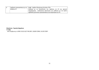 8 Σχεδίαση εγκαταστάσεων με τη 
βοήθεια ΗΥ 
Κεφ8. «Σχέδιο Ειδικότητας Β κύκλου ΤΕΕ» 
Ανάλογα με τις δυνατότητες του σχολείου σε ΗΥ και σχετικά 
προγράμματα, επιδιώκεται εξοικείωση των μαθητών με τον τρόπο 
σχεδίασης ψυκτικών εγκαταστάσεων και κλιματισμού με ΗΥ. 
Ειδικότητα : Τεχνικός Οχημάτων 
Β΄ Τάξη 
ΑΠΣ σύμφωνα με το ΦΕΚ 1522/τ.Β/17-08-2007, 1020/Β΄/2000, 1521/Β΄/2007 
55 
 