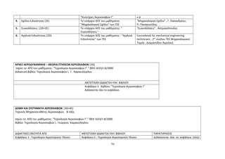 "Κινητήρες Αεροσκαφών Ι" κ.ά 
4. Σχέδιο Ειδικότητας (2Ε) Το υπάρχον ΑΠΣ του μαθήματος: 
"Μηχανολογικό Σχέδιο" των ΤΕΕ 
"Μηχανολογικό Σχέδιο" , Γ. Παπανδρέου, 
Π. Παναγιωτίδης 
5. Συγκολλήσεις (1Θ+2Ε) Το υπάρχον ΑΠΣ του μαθήματος: " 
Συγκολλήσεις " 
"Συγκολλήσεις" , Ασημακόπουλος 
6. Αγγλικά Ειδικότητας (2Θ) Το υπάρχον ΑΠΣ του μαθήματος : "Αγγλικά 
Ειδικότητας" των ΤΕΕ 
Coursebook for mechanical engineering 
technicians , 2ου κύκλου ΤΕΕ Μηχανολογικού 
Τομέα , Διαμαντίδου Αγγελική 
ΑΡΧΕΣ ΑΕΡΟΔΥΝΑΜΙΚΗΣ – ΘΕΩΡΙΑ ΠΤΗΣΕΩΝ ΑΕΡΟΣΚΑΦΩΝ (2Θ) 
Ισχύει το ΑΠΣ του μαθήματος: "Τεχνολογία Αεροσκαφών Ι" " ΦΕΚ 1633/τ.Β/2000 
Διδακτικό βιβλίο: Τεχνολογία Αεροσκαφών Ι, Γ. Καρακιόζογλου 
ΑΝΤΙΣΤΟΙΧΗ ΔΙΔΑΚΤΕΑ ΥΛΗ ΒΙΒΛΙΟΥ 
Κεφάλαιο 3 . Βιβλίου "Τεχνολογία Αεροσκαφών Ι" 
Διδάσκεται όλο το κεφάλαιο. 
ΔΟΜΗ ΚΑΙ ΣΥΣΤΗΜΑΤΑ ΑΕΡΟΣΚΑΦΩΝ (3Θ+4Ε) 
Τεχνικός Μηχανοσυνθέτης Αεροσκαφών. Β τάξη 
Ισχύει το ΑΠΣ του μαθήματος: "Τεχνολογία Αεροσκαφών Ι" " ΦΕΚ 1633/τ.Β/2000 
Βιβλίο: Τεχνολογία Αεροσκαφών Ι, Γεώργιος Καρακιόζογλου 
ΔΙΔΑΚΤΙΚΕΣ ΕΝΟΤΗΤΑ ΑΠΣ ΑΝΤΙΣΤΟΙΧΗ ΔΙΔΑΚΤΕΑ ΥΛΗ ΒΙΒΛΙΟΥ ΠΑΡΑΤΗΡΗΣΕΙΣ 
Κεφάλαιο 1 : Τεχνολογία Αεροπορικού Υλικού Κεφάλαιο 1 : Τεχνολογία Αεροπορικού Υλικού Διδάσκονται όλα τα κεφάλαια (πλην 
79 
 