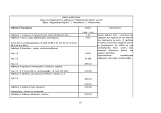 ΣΧΕΔΙΟ ΕΙΔΙΚΟΤΗΤΑΣ 
Ισχύει το υπάρχον ΑΠΣ του μαθήματος: "Μηχανολογικό Σχέδιο" των ΤΕΕ 
Βιβλίο: "Μηχανολογικό Σχέδιο" , Γ. Παπανδρέου, Π. Παναγιωτίδης 
Κεφάλαιο/ περιεχόμενο Σελίδες 
( από … έως) 
Παρατηρήσεις 
Κεφάλαιο 1. Εισαγωγή στο μηχανολογικό σχέδιο. (Διδάσκεται όλο ) 1-14 Δίνεται έμφαση στην κατανόηση και 
εφαρμογή των σχεδίων και των οδηγιών 
που περιέχονται σε αυτά.. Η σχεδίαση 
σε πολλές περιπτώσεις μπορεί να γίνεται 
με σκαριφήματα. Θα πρέπει να μην 
καταναλώνεται πολύς χρόνος στην 
απόκτηση δεξιοτήτων χρήσης των 
οργάνων σχεδίασης. 
Παρουσιάζονται παραδείγματα 
εφαρμογής σχετικά με το αεροσκάφος. 
Κεφάλαιο 2. Όψεις, τομές, αλληλοτομίες, αναπτύγματα, 
(εκτός από τις υποπαραγράφους 2.3.4 σελ. 40-41, 2.4.1 σελ. 41-43, 2.4.5 σελ. 
48, 2.4.6 σελ. 49-52) 
17-61 
Κεφάλαιο 3. Διαστάσεις , ανοχές, ποιότητα επιφάνειας 
Παρ. 3.1 
Παρ. 3.2 
Παρ. 3.3 
65-90 
91-108 
109-122 
Κεφάλαιο 4. Σχεδίαση τυποποιημένων στοιχείων μηχανών 
Παρ. 4.1 – 4.9 (εκτός από την υποπαράγραφο 4.2.3 σελ. 165-166) 
125-200 
Κεφάλαιο 5. Σχεδίαση μη λυόμενων συνδέσεων υποπαρ. 5.1.3 
Παρ. 5.2 
209-213 
213-222 
Κεφάλαιο 6. Σχέδια γενικών διατάξεων 
Παρατήρηση : Διδάσκεται συνοπτικά 
225-238 
Κεφάλαιο 7. Διάφορες κατηγορίες σχεδίων 241-254 
81 
 