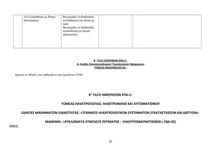 12.6 Συγκόλληση με δέσμη 
ηλεκτρονίων 
Να γνωρίζει τη διαδικασία 
συγκόλλησης και κοπής με 
Laser 
Να γνωρίζει τη διαδικασία 
συγκόλλησης με δέσμη 
ηλεκτρονίων 
Β΄ ΤΑΞΗ ΕΣΠΕΡΙΝΩΝ ΕΠΑ.Λ. 
Α. Ομάδα Προσανατολισμού Τεχνολογικών Εφαρμογών 
ΤΟΜΕΑΣ ΜΗΧΑΝΟΛΟΓΙΑΣ : 
Ισχύουν οι οδηγίες των μαθημάτων των ημερήσιων ΕΠΑΛ 
Β΄ ΤΑΞΗ ΗΜΕΡΗΣΙΩΝ ΕΠΑ.Λ. 
ΤΟΜΕΑΣ ΗΛΕΚΤΡΟΛΟΓΙΑΣ, ΗΛΕΚΤΡΟΝΙΚΗΣ ΚΑΙ ΑΥΤΟΜΑΤΙΣΜΟΥ 
OΔΗΓΙΕΣ ΜΑΘΗΜΑΤΩΝ ΕΙΔΙΚΟΤΗΤΑΣ: «ΤΕΧΝΙΚΟΣ ΗΛΕΚΤΡΟΛΟΓΙΚΩΝ ΣΥΣΤΗΜΑΤΩΝ ΕΓΚΑΤΑΣΤΑΣΕΩΝ ΚΑΙ ΔΙΚΤΥΩΝ» 
ΜΑΘΗΜΑ: «ΚΥΚΛΩΜΑΤΑ ΣΥΝΕΧΟΥΣ ΡΕΥΜΑΤΟΣ – ΗΛΕΚΤΡΟΜΑΓΝΗΤΙΣΜΟΣ» (3Θ+3Ε) 
ΒΙΒΛΙΑ 
88 
 
