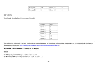 Ενότητα 2 .2 15 Ενότητα 4.1 4 
Ενότητα 2 .3 6 Ενότητα 4.2 6 
Β.ΕΡΓΑΣΤΗΡΙΟ 
Κεφάλαια 1 – 6 του βιβλίου (3) πλην της ασκήσεως 16. 
Ενότητες Ώρες 
Ενότητα 1 3 
Ενότητα 2 9 
Ενότητα 3 6 
Ενότητα 4 6 
Ενότητα 5 15 
Ενότητα 6 36 
Εάν υπάρχει στο εργαστήριο ο σχετικός εξοπλισμός και διαθέσιμος χρόνος, να αξιοποιηθεί επικουρικά και το λογισμικό Tina Pro (υποστηρικτικό υλικό για το 
λογισμικό στην ιστοσελίδα: http://iasonas.cti.gr/index.php?option=content&task=blogcategory&id=53 ) 
ΜΑΘΗΜΑ: «ΗΛΕΚΤΡΙΚΕΣ ΕΓΚΑΤΑΣΤΑΣΕΙΣ Ι» (4Θ+4Ε) 
ΒΙΒΛΙΑ 
1. «Ηλεκτρικές Εγκαταστάσεις» των Σ. Αντωνόπουλου κ.α. 
2. «Εργαστήριο Ηλεκτρικών Εγκαταστάσεων» των Θ. Γεωργάκη κ.α. 
90 
 