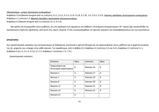 Ηλεκτρονόμοι - μνήμη ηλεκτρικών κυκλωμάτων 
Κεφάλαιο 3 (τα βασικά στοιχεία από τις ενότητες 3.1.1, 3.1.2, 3.1.3, 3.1.6, 3.1.8, 3.1.10, 3.2, 3.3.2, 3.3.3). Κανόνες σχεδίασης λειτουργικών κυκλωμάτων 
Κεφάλαιο 1 ( ενότητα 1.3 )Βασικές διατάξεις προστασίας ηλεκτροκινητήρων 
Κεφάλαιο 4 ( βασικά στοιχεία από τις ενότητες 4.1.1, 4.1.2). 
Θα πρέπει να επισημανθεί στους μαθητές, ότι στη σχεδίαση των σχημάτων του βιβλίου «Συστήματα Αυτοματισμών» (Α΄ τόμος) έχει ακολουθηθεί το 
προηγούμενο πρότυπο σχεδίασης, από αυτό που ισχύει σήμερα. Η ύλη συμπεριλαμβάνει τα σχετικά τμήματα των ανακεφαλαιώσεων και των ερωτήσεων. 
ΕΡΓΑΣΤΗΡΙΟ 
Στις εργαστηριακές ασκήσεις των αυτοματισμών να διδάσκεται συνοπτικά η σχετική θεωρία και να παρουσιάζεται στους μαθητές και η αρχή λειτουργίας 
της ηλ. μηχανής που υπάρχει στην κάθε άσκηση. Για παράδειγμα, από το βιβλίο (1): Κεφάλαιο 4 ( ενότητες 4.2 και 4.4 ), Κεφάλαιο 5 ( ενότητα 5.1 ), 
Κεφάλαιο 6 (6.1.1, 6.1.5, 6.1.6, 6.1.7.), Κεφάλαιο 7 (ενότητες 7.3, 7.4 ). 
Εργαστηριακές ασκήσεις 
Ενότητες Ώρες Ενότητες Ώρες 
Παρουσίαση και 
6 Άσκηση 16 6 
λειτουργία εργαστηρίων 
Άσκηση 1 3 Άσκηση 17 6 
Άσκηση 7 3 Άσκηση 19 6 
Άσκηση 8 3 Άσκηση 20 6 
Άσκηση 11 6 Άσκηση 21 9 
Άσκηση 14 6 Άσκηση 22 9 
Άσκηση 15 6 
93 
 