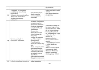 ΕΡΓΑΣΤΗΡΙΟ»» 
13 
-Γνωριμία με την διαδικασία 
συγκόλλησης – αποκόλλησης 
εξαρτημάτων, 
-Ανάγνωση ηλεκτρονικού σχεδίου, 
-Αναγνώριση εξαρτημάτων 
-Κατασκευή τυπωμένου 
κυκλώματος. 
Πραγματοποίηση μιας 
μικρής δυσκολίας 
κατασκευής (τύπου 
έτοιμου Κιτ) 
Φύλλο έργου από το βιβλίο 
«ΓΕΝΙΚΑ 
ΗΛΕΚΤΡΟΝΙΚΑΜΕΡΟΣ Β – 
ΕΡΓΑΣΤΗΡΙΟ» 
14 
Κατασκευή τυπωμένων 
κυκλωμάτων μονής όψης 
-Εκμάθηση των κανόνων 
αυτοματοποιημένης 
ηλεκτρονικής σχεδίασης 
(Σχηματικό διάγραμμα, 
Τυπωμένο Κύκλωμα) 
- Αναγνώριση 
ηλεκτρονικών 
εξαρτημάτων και των 
συσκευασιών αυτών 
(footprints) 
- Εύρεση και ανάγνωση 
των Datasheets των 
κατασκευαστών 
- Τοποθέτηση των 
εξαρτημάτων στη σωστή 
θέση 
-Σωστή ενσυρμάτωση του 
ηλεκτρονικού σχεδίου 
-Παραγωγή του τελικού 
αρνητικού κυκλώματος 
των αγωγών (routing) 
-Συγκόλληση 
εξαρτημάτων και τεχνικός 
έλεγχος των κατασκευών 
- Προτείνεται η χρήση του 
λογισμικού Eagle 5.0 που 
έχει προμηθευτεί το ΥΠΑΙΘ 
και του υλικού που έχει 
δημιουργηθεί για αυτό 
για λογαριασμό του ΥΠΑΙΘ. 
Από αυτό το υλικό 
μπορούν να 
χρησιμοποιηθούν οι 
έτοιμες κατασκευές που 
περιέχει. 
«EAGLE ΒΙΒΛΙΟ ΚΑΘΗΓΗΤΗ 
& ΒΙΒΛΙΟ ΜΑΘΗΤΗ – 
ΥΠΑΙΘ» 
«EAGLE 5.0 Κυκλωματικά 
διαγράμματα – Δομή 
πλακετών – Αυτόματος 
ελεγκτής διαδρομών, 
Οδηγίες χρήσης – ΥΠΑΙΘ» 
15 Επιλογή της ομαδικής κατασκευής Στάδια κατασκευής 
103 
 