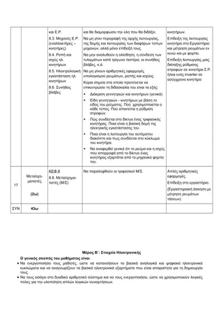 και Ε.Ρ. 
8.3. Μηχανές Ε.Ρ. 
(εναλλακτήρες – 
κινητήρες) 
8.4. Ροπή και 
ισχύς ηλ. 
κινητήρων 
8.5. Ηλεκτρολογική 
εγκατάσταση ηλ. 
κινητήρων 
8.6. Συνήθεις 
βλάβες 
και θα διαμορφώσει την ύλη που θα διδάξει. 
Να μη γίνει περιγραφή της αρχής λειτουργίας, 
της δομής και λειτουργίας των διαφόρων τύπων 
μηχανών, αλλά μόνο επίδειξή τους. 
Να μην αναλυθούν η ολίσθηση, η σύνδεση των 
τυλιγμάτων κατά τρίγωνο /αστέρα, οι συνήθεις 
βλάβες, κ.ά. 
Να μη γίνουν αριθμητικές εφαρμογές 
υπολογισμού ρευμάτων, ροπής και ισχύος 
Κύρια σημεία στα οποία προτείνεται να 
επικεντρώσει τη διδασκαλία του είναι τα εξής: 
 Διάκριση γεννητριών και κινητήρων (γενικά) 
 Είδη γεννητριών - κινητήρων με βάση το 
είδος του ρεύματος. Πού χρησιμοποιείται ο 
κάθε τύπος. Πού απαιτείται η ρύθμιση 
στροφών. 
 Πώς συνδέεται στο δίκτυο ένας τριφασικός 
κινητήρας. Ποια είναι η βασική δομή της 
ηλεκτρικής εγκατάστασης του. 
 Ποια είναι η λειτουργία του αυτόματου 
διακόπτη και πως συνδέεται στο κύκλωμα 
του κινητήρα. 
 Να αναφερθεί γενικά ότι το ρεύμα και η ισχύς 
που απορροφά από το δίκτυο ένας 
κινητήρας εξαρτάται από το μηχανικό φορτίο 
του. 
κινητήρων. 
Επίδειξη της λειτουργίας 
κινητήρα στο Εργαστήριο 
και μέτρηση ρευμάτων εν 
κενώ και με φορτίο. 
Επίδειξη λειτουργίας μιας 
διάταξης ρύθμισης 
στροφών σε κινητήρα Σ.Ρ. 
ή/και ενός inverter σε 
ασύγχρονο κινητήρα 
17 
Μετασχη- 
ματιστές 
(2ω) 
ΚΕΦ 8 
8.8. Μετασχημα- 
τιστές (Μ/Σ) 
Να παραληφθούν οι τριφασικοί Μ/Σ. Απλές αριθμητικές 
εφαρμογές. 
Επίδειξη στο εργαστήριο. 
(Εργαστηριακή άσκηση με 
μέτρηση ρευμάτων 
τάσεων) 
ΣΥΝ 43ω 
Μέρος Β΄: Στοιχεία Ηλεκτρονικής 
Ο γενικός σκοπός του μαθήματος είναι: 
· Να ενεργοποιήσει τους μαθητές, ώστε να κατανοήσουν τα βασικά αναλογικά και ψηφιακά ηλεκτρονικά 
κυκλώματα και να αναγνωρίζουν τα βασικά ηλεκτρονικά εξαρτήματα που είναι απαραίτητα για τη δημιουργία 
τους. 
· Να τους εισάγει στο δυαδικό αριθμητικό σύστημα και να τους ενεργοποιήσει, ώστε να χρησιμοποιούν λογικές 
πύλες για την υλοποίηση απλών λογικών συναρτήσεων. 
 