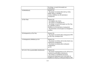 Να ελέγχει τη σωστή λειτουργία των 
κυκλωμάτων. 
14.Μανδαλωτές Άσκηση 12η 
− Να μπορεί να κατασκευάζει latch με πύλες 
NAND, NOR με τη βοήθεια 
πινάκων αληθείας που θα προκύψουν 
πειραματικά. 
15.Flip−Flops Άσκηση 13η 
− Να διαβάζει data sheets. 
− Να επιλέγει τα κατάλληλα Ο.Κ. 
− Να ελέγχει τη σωστή λειτουργία των Flip−Flop 
με τη βοήθεια πινάκων 
αληθείας που θα προκύψουν πειραματικά. 
− Να κατανοήσει τη λειτουργία των ασύγχρονων 
εισόδων. 
16.Καταχωρητές με Flip−Flop. Άσκηση 14η 
− Να μπορεί να κατασκευάζει καταχωρητές PIPO 
με Flip−Flop. (τεσσάρων bits) 
17.Καταχωρητές ολίσθησης με Ο.Κ. Άσκηση 15η 
− Να μπορεί να επιλέγει από τα data sheets τους 
επιθυμητούς καταχωρητές. 
− Να μπορεί να κατασκευάζει κυκλώματα 
καταχωρητών 
με Ο.Κ. 
18.Το Ο.Κ. 555 ως μονοσταθής πολυδονητής Άσκηση 23η 
− Να μπορεί να χρησιμοποιεί το Ο.Κ. 555 για την 
κατασκευή μονοσταθούς πολυδονητή. 
− Να επιλέγει τα κατάλληλα εξωτερικά 
ηλεκτρονικά εξαρτήματα ώστε στην έξοδο να 
λαμβάνεται παλμός με επιθυμητή διάρκεια tON 
115 
 