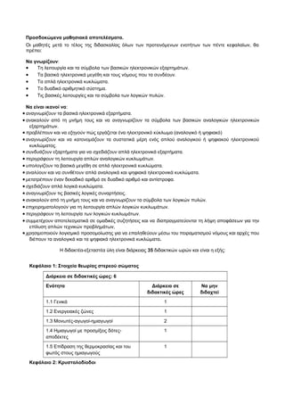 Προσδοκώμενα μαθησιακά αποτελέσματα. 
Οι μαθητές μετά το τέλος της διδασκαλίας όλων των προτεινόμενων ενοτήτων των πέντε κεφαλαίων, θα 
πρέπει: 
Να γνωρίζουν: 
· Τη λειτουργία και τα σύμβολα των βασικών ηλεκτρονικών εξαρτημάτων. 
· Τα βασικά ηλεκτρονικά μεγέθη και τους νόμους που τα συνδέουν. 
· Τα απλά ηλεκτρονικά κυκλώματα. 
· Το δυαδικό αριθμητικό σύστημα. 
· Τις βασικές λειτουργίες και τα σύμβολα των λογικών πυλών. 
Να είναι ικανοί να: 
· αναγνωρίζουν τα βασικά ηλεκτρονικά εξαρτήματα. 
· ανακαλούν από τη μνήμη τους και να αναγνωρίζουν τα σύμβολα των βασικών αναλογικών ηλεκτρονικών 
εξαρτημάτων. 
· προβλέπουν και να εξηγούν πώς εργάζεται ένα ηλεκτρονικό κύκλωμα (αναλογικό ή ψηφιακό) 
· αναγνωρίζουν και να κατονομάζουν τα συστατικά μέρη ενός απλού αναλογικού ή ψηφιακού ηλεκτρονικού 
κυκλώματος. 
· συνδυάζουν εξαρτήματα για να σχεδιάζουν απλά ηλεκτρονικά εξαρτήματα. 
· περιγράφουν τη λειτουργία απλών αναλογικών κυκλωμάτων. 
· υπολογίζουν τα βασικά μεγέθη σε απλά ηλεκτρονικά κυκλώματα. 
· αναλύουν και να συνθέτουν απλά αναλογικά και ψηφιακά ηλεκτρονικά κυκλώματα. 
· μετατρέπουν έναν δεκαδικό αριθμό σε δυαδικό αριθμό και αντίστροφα. 
· σχεδιάζουν απλά λογικά κυκλώματα. 
· αναγνωρίζουν τις βασικές λογικές συναρτήσεις. 
· ανακαλούν από τη μνήμη τους και να αναγνωρίζουν τα σύμβολα των λογικών πυλών. 
· επιχειρηματολογούν για τη λειτουργία απλών λογικών κυκλωμάτων. 
· περιγράφουν τη λειτουργία των λογικών κυκλωμάτων. 
· συμμετέχουν αποτελεσματικά σε ομαδικές συζητήσεις και να διαπραγματεύονται τη λήψη αποφάσεων για την 
επίλυση απλών τεχνικών προβλημάτων, 
· χρησιμοποιούν λογισμικό προσομοίωσης για να επαληθεύουν μέσω του πειραματισμού νόμους και αρχές που 
διέπουν τα αναλογικά και τα ψηφιακά ηλεκτρονικά κυκλώματα. 
Η διδακτέα-εξεταστέα ύλη είναι διάρκειας 35 διδακτικών ωρών και είναι η εξής: 
Κεφάλαιο 1: Στοιχεία θεωρίας στερεού σώματος 
Διάρκεια σε διδακτικές ώρες: 6 
Ενότητα Διάρκεια σε 
διδακτικές ώρες 
Να μην 
διδαχτεί 
1.1 Γενικά 1 
1.2 Ενεργειακές ζώνες 1 
1.3 Μονωτές-αγωγοί-ημιαγωγοί 2 
1.4 Ημιαγωγοί με προσμίξεις δότες- 
1 
αποδέκτες 
1.5 Επίδραση της θερμοκρασίας και του 
φωτός στους ημιαγωγούς 
1 
Κεφάλαιο 2: Κρυσταλοδίοδοι 
 