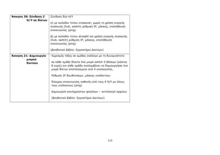 Άσκηση 20: Σύνδεση 2 
Η/Υ σε δίκτυο 
Σύνδεση δύο Η/Υ 
α) με καλώδιο τύπου crossover, χωρίς τη χρήση ενεργής 
συσκευής (hub, switch) ρύθμιση IP, μάσκας, επαλήθευση 
επικοινωνίας (ping) 
β) με καλώδιο τύπου straight και χρήση ενεργής συσκευής 
(hub, switch) ρύθμιση IP, μάσκας, επαλήθευση 
επικοινωνίας (ping) 
(βοηθητικό βιβλίο: Εργαστήριο Δικτύων) 
Άσκηση 21: Δημιουργία 
μικρού 
δικτύου 
Χωρισμός τάξης σε ομάδες ανάλογα με τη δυναμικότητα 
σε κάθε ομάδα δίνεται ένα μικρό switch 5 θέσεων (κόστος 
8 ευρώ) και κάθε ομάδα αναλαμβάνει να δημιουργήσει ένα 
μικρό δίκτυο αποτελούμενο από 4 υπολογιστές. 
Ρύθμιση IP διευθύνσεων, μάσκας υποδικτύου 
Έλεγχος επικοινωνίας καθενός από τους 4 Η/Υ με όλους 
τους υπόλοιπους (ping) 
Δημιουργία κοινόχρηστων φακέλων – ανταλλαγή αρχείων 
(βοηθητικό βιβλίο: Εργαστήριο Δικτύων) 
135 
 
