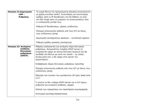 Άσκηση 21:Δημιουργία 
LAN – 
Ρυθμίσεις 
Τα μικρά δίκτυα της προηγούμενης άσκησης συνενώνονται 
με χρήση επιπλέον switch. Συνεννόηση και συντονισμός 
ομάδων ώστε οι IP διευθύνσεις που θα δοθούν να είναι 
στο ίδιο range ώστε να μπορούν να επικοινωνήσουν όλοι 
οι υπολογιστές μεταξύ τους 
Ρύθμιση IP διευθύνσεων, μάσκας υποδικτύου 
Έλεγχος επικοινωνίας καθενός από τους Η/Υ με όλους 
τους υπόλοιπους (ping) 
Δημιουργία κοινόχρηστων φακέλων – ανταλλαγή αρχείων 
Ρύθμιση ομάδας εργασίας (workgroup) 
Άσκηση 22: Αυτόματη 
απόδοση 
δικτυακών 
ρυθμίσεων 
(DHCP) 
Ρύθμιση υπολογιστών για αυτόματη λήψη δικτυακών 
ρυθμίσεων. Αναγκαιότητα ύπαρξης DHCP server (η 
υπηρεσία θα τρέχει σε κάποια δικτυακή συσκευή που θα 
συνδεθεί στο δίκτυο για αυτό τον σκοπό – πχ router, 
access point κλπ, ή θα τρέχει στον server του 
εργαστηρίου) 
Επιβεβαίωση λήψης δικτυακών ρυθμίσεων (ipconfig) 
Έλεγχος επικοινωνίας καθενός από τους Η/Υ με όλους τους 
υπόλοιπους (ping) 
Εξήγηση των εννοιών που εμπλέκονται (IP pool, lease time 
κ.ά.) 
Τι γίνεται αν δεν υπάρχει DHCP server και οι Η/Υ έχουν 
ρυθμιστεί για αυτόματη απόδοση; (apipa) 
Αλλαγή των παραμέτρων και παρατήρηση συμπεριφοράς 
Λειτουργία ipconfig/release/renew 
136 
 