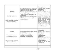 ΑΣΚΗΣΗ 9 
Διαμόρφωση πλάτους 
(Θεωρία: Εισαγωγή στα Δίκτυα και τις 
Επικοινωνίες ΚΕΦΑΛΑΙΟ 2) 
- Συνδεσμολογεί κατάλληλα τις συσκευές 
της άσκησης, ώστε να υλοποιηθεί μια 
διάταξη διαμόρφωσης πλάτους. 
- Ρυθμίζει κατάλληλα τις συσκευές και τα 
όργανα της άσκησης. 
- Μετρά το ποσοστό διαμόρφωσης, με 
δύο τρόπους 
- Ρυθμίζει κατάλληλα ώστε να προκύπτει 
100% διαμόρφωση και στη συνέχεια 
υπερδιαμόρφωση. 
Παλμογράφος 
Γεννήτρια Υ.Σ. με εσωτερικό 
διαμορφωτή 
Γεννήτρια Χ.Σ. 
Άσκηση 6η από το βιβλίο “Εκπομπή 
– λήψη”. Χρησιμοποιήστε μία 
γεννήτρια LF στην περιοχή (600- 
1600ΚΗz) για τη φέρουσα, το 
κύκλωμα του διαμορφωτή της 
άσκησης 6 (η εναλλακτικά ένα 
κύκλωμα διαμορφωτή A.M με το 
MC1496 από το φυλλάδιο 
πληροφοριών-datasheet του 
MC1496) , γεννήτρια Α.Σ για το 
σήμα της διαμόρφωσης, κεραία 
φτιαγμένη από καλώδιο-σύρμα 
κατάλληλου μήκους και δέκτη Α.Μ 
για να λάβετε το σήμα. 
ΑΣΚΗΣΗ 10 
Αποδιαμόρφωση πλάτους 
(Θεωρία: Εισαγωγή στα Δίκτυα και τις 
Επικοινωνίες ΚΕΦΑΛΑΙΟ 2) 
- Συνδεσμολογεί το κύκλωμα της άσκησης 
σε breadboard. 
- Πραγματοποιεί τις μετρήσεις. 
- Αξιολογεί τα αποτελέσματα. 
- Καταγράφει τα συμπεράσματα. 
Παλμογράφος 
Γεννήτρια Υ.Σ. με εσωτερικό 
διαμορφωτή 
Πολύμετρο 
Τροφοδοτικό dc 
Bread board 
Προτείνεται κύκλωμα με 
κρυσταλλοδίοδο και 
πυκνωτή φώρασης. 
Άσκηση 17η από το βιβλίο 
“Εκπομπή – λήψη”. 
142 
 