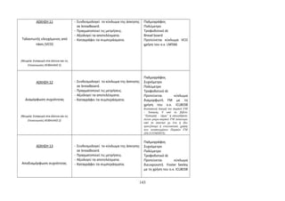 ΑΣΚΗΣΗ 11 
Ταλαντωτής ελεγχόμενος από 
τάση (VCO) 
(Θεωρία: Εισαγωγή στα Δίκτυα και τις 
Επικοινωνίες ΚΕΦΑΛΑΙΟ 5) 
- Συνδεσμολογεί το κύκλωμα της άσκησης 
σε breadboard. 
- Πραγματοποιεί τις μετρήσεις. 
- Αξιολογεί τα αποτελέσματα. 
- Καταγράφει τα συμπεράσματα. 
Παλμογράφος 
Πολύμετρο 
Τροφοδοτικό dc 
Bread board 
Προτείνεται κύκλωμα VCO 
χρήση του ο.κ. LM566 
ΑΣΚΗΣΗ 12 
Διαμόρφωση συχνότητας 
(Θεωρία: Εισαγωγή στα Δίκτυα και τις 
Επικοινωνίες ΚΕΦΑΛΑΙΟ 2) 
- Συνδεσμολογεί το κύκλωμα της άσκησης 
σε breadboard. 
- Πραγματοποιεί τις μετρήσεις. 
- Αξιολογεί τα αποτελέσματα. 
- Καταγράφει τα συμπεράσματα. 
Παλμογράφος 
Συχνόμετρο 
Πολύμετρο 
Τροφοδοτικό dc 
Προτείνεται κύκλωμα 
διαμορφωτή FM με τη 
χρήση του ο.κ. ICL8038 
Κατασκευή δοκιμή του πομπού FΜ 
- Άσκησης 8 από το βιβλίο 
“Εκπομπή – λήψη” ή οποιοδήποτε 
άλλου μικρο-πομπού FM (κύκλωμα 
από το internet με ένα ή δύο 
τρανζίστορ) ή εναλλακτικά, χρήση 
των αναπτυγμάτων Πομπών FM 
(DL3155M30TX). 
ΑΣΚΗΣΗ 13 
Αποδιαμόρφωση συχνότητας 
- Συνδεσμολογεί το κύκλωμα της άσκησης 
σε breadboard. 
- Πραγματοποιεί τις μετρήσεις. 
- Αξιολογεί τα αποτελέσματα. 
- Καταγράφει τα συμπεράσματα. 
Παλμογράφος 
Συχνόμετρο 
Πολύμετρο 
Τροφοδοτικό dc 
Προτείνεται κύκλωμα 
διευκρινιστή Foster Seeley 
με τη χρήση του ο.κ. ICL8038 
143 
 