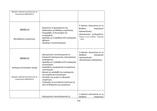 (Θεωρία: Εισαγωγή στα Δίκτυα και τις 
Επικοινωνίες ΚΕΦΑΛΑΙΟ 5) 
ΑΣΚΗΣΗ 14 
Μεταλλάκτης συχνότητας 
- Ερμηνεύει τη χρησιμότητα της 
διαδικασίας μετάλλαξης συχνότητας. 
- Περιγράφει τη λειτουργία του 
κυκλώματος. 
- Σχεδιάζει με τη βοήθεια Η/Υ κυκλώματα 
φίλτρων. 
- Αξιολογεί τα αποτελέσματα. 
Η άσκηση υλοποιείται με τη 
βοήθεια λογισμικού 
προσομοίωσης 
ηλεκτρονικών κυκλωμάτων. 
Άσκηση 7η από το βιβλίο “Εκπομπή 
– λήψη”. 
ΑΣΚΗΣΗ 15 
Κύκλωμα συντονισμού σειράς 
(Θεωρία: Εισαγωγή στα Δίκτυα και τις 
Επικοινωνίες ΚΕΦΑΛΑΙΟ 4) 
- Χρησιμοποιεί αποτελεσματικά το 
λογισμικό προσομοίωσης ηλεκτρονικών 
κυκλωμάτων. 
- Σχεδιάζει με τη βοήθεια Η/Υ κυκλώματα 
συντονισμού. 
- Επαληθεύει πειραματικά τη συχνότητα 
συντονισμού. 
- Μετρά την απολαβή του κυκλώματος 
στη συχνότητα συντονισμού. 
- Εντοπίζει και μετρά τις πλευρικές 
συχνότητες. 
- Υπολογίζει το συντελεστή ποιότητας Q, 
από τα δεδομένα των μετρήσεων 
Η άσκηση υλοποιείται με τη 
βοήθεια λογισμικού 
προσομοίωσης 
ηλεκτρονικών κυκλωμάτων 
- Χρησιμοποιεί αποτελεσματικά το 
Η άσκηση υλοποιείται με τη 
βοήθεια λογισμικού 
144 
 