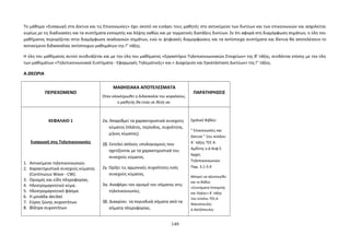 Το μάθημα «Εισαγωγή στα Δίκτυα και τις Επικοινωνίες» έχει σκοπό να εισάγει τους μαθητές στο αντικείμενο των δικτύων και των επικοινωνιών και ασχολείται 
κυρίως με τις διαδικασίες και τα συστήματα εκπομπής και λήψης καθώς και με τερματικές διατάξεις δικτύων. Σε ότι αφορά στη διαμόρφωση σημάτων, η ύλη του 
μαθήματος περιορίζεται στην διαμόρφωση αναλογικών σημάτων, ενώ οι ψηφιακές διαμορφώσεις και τα αντίστοιχα συστήματα και δίκτυα θα αποτελέσουν το 
αντικείμενο διδασκαλίας αντίστοιχων μαθημάτων της Γ’ τάξης. 
Η ύλη του μαθήματος αυτού συνδυάζεται και με την ύλη του μαθήματος «Εργαστήριο Τηλεπικοινωνιακών Στοιχείων» της Β’ τάξης, συνδέεται επίσης με την ύλη 
των μαθημάτων «Τηλεπικοινωνιακά Συστήματα - Εφαρμογές Τηλεματικής» και « Διαχείριση και Εγκατάσταση Δικτύων» της Γ’ τάξης. 
Α.ΘΕΩΡΙΑ 
ΠΕΡΙΕΧΟΜΕΝΟ 
ΜΑΘΗΣΙΑΚΑ ΑΠΟΤΕΛΕΣΜΑΤΑ 
Όταν ολοκληρωθεί η διδασκαλία του κεφαλαίου, 
ο μαθητής θα είναι σε θέση να: 
ΠΑΡΑΤΗΡΗΣΕΙΣ 
ΚΕΦΑΛΑΙΟ 1 
Εισαγωγή στις Τηλεπικοινωνίες 
1. Αντικείμενο τηλεπικοινωνιών. 
2. Χαρακτηριστικά συνεχούς κύματος 
(Continuous Wave - CW). 
3. Ορισμός και είδη πληροφορίας. 
4. Ηλεκτρομαγνητικό κύμα. 
5. Ηλεκτρομαγνητικό φάσμα. 
6. Η μονάδα decibel. 
7. Εύρος ζώνης συχνοτήτων. 
8. Φίλτρα συχνοτήτων. 
2α. Απαριθμεί τα χαρακτηριστικά συνεχούς 
κύματος (πλάτος, περίοδος, συχνότητα, 
μήκος κύματος). 
2β. Εκτελεί απλούς υπολογισμούς που 
σχετίζονται με τα χαρακτηριστικά του 
συνεχούς κύματος. 
2γ. Ορίζει τις αρμονικές συχνότητες ενός 
συνεχούς κύματος. 
3α. Αναφέρει τον ορισμό του σήματος στις 
τηλεπικοινωνίες. 
3β. Διακρίνει τα περιοδικά σήματα από τα 
σήματα πληροφορίας. 
Σχολικό Βιβλίο: 
“ Επικοινωνίες και 
Δίκτυα ” 1ου κύκλου 
Α΄ τάξης ΤΕΕ Α. 
Αμδίτης κ.ά Κεφ.5 
Αρχές 
Τηλεπικοινωνιών 
Παρ. 5.1-5.9 
Μπορεί να αξιοποιηθεί 
και το βιβλίο 
«Συστήματα Εκπομπής 
και Λήψης» Β΄ τάξης 
1ου κύκλου ΤΕΕ,Α. 
Νασιόπουλος- 
Δ.Χατζόπουλος 
149 
 
