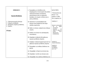 ΚΕΦΑΛΑΙΟ 3 
Τεχνικές Μετάδοσης 
1. Τηλεπικοινωνιακό σύστημα. 
2. Γραμμές μεταφοράς. 
3. Ασύρματες τεχνικές μετάδοσης. 
4. Κεραίες. 
10 ώρες 
1. Περιγράφει με τη βοήθεια ενός 
διαγράμματος τη λειτουργία ενός απλού 
τηλεπικοινωνιακού συστήματος, 
αποτελούμενο από τις τερματικές 
διατάξεις, τον πομπό, το δέκτη και το 
μέσο μετάδοσης. 
2α. Ερμηνεύει τη συμπεριφορά ενός 
αγωγού όταν διαρρέεται από σήμα 
υψηλής συχνότητας. 
2β. Ορίζει τις έννοιες: τρέχοντα και στάσιμα 
κύματα. 
2γ. Αναλύει την έννοια της προσαρμογής 
αντιστάσεων. 
2δ. Απαριθμεί τα βασικά είδη χάλκινων 
αγωγών μετάδοσης σήματος. 
2ε. Αναφέρει τα βασικά χαρακτηριστικά των 
χάλκινων αγωγών μετάδοσης σήματος. 
2ζ. Περιγράφει τις συνθήκες διάδοσης του 
φωτός. 
2η. Περιγράφει τη δομή της οπτικής ίνας. 
2θ. Απαριθμεί τα είδη των οπτικών ινών. 
3α. Περιγράφει τους τρόπους διάδοσης των 
Σχολικό Βιβλίο: 
“ Επικοινωνίες και 
Δίκτυα ” 1ου 
κύκλου Α΄ τάξης 
ΤΕΕ Α. Αμδίτης κ.ά 
Κεφάλαιο 3 
Μπορεί να αξιοποιηθεί 
και το βιβλίο 
«Συστήματα 
Εκπομπής και 
Λήψης» Β΄ τάξης 1ου 
κύκλου ΤΕΕ,Α. 
Νασιόπουλος- 
Δ.Χατζόπουλος 
Κεφάλαιο 4 
Τεχνικές Μετάδοσης 
Κεφάλαιο 6 
Συστήματα 
Ακτινοβολίας 
§ 6.1 - 6.3 
153 
 