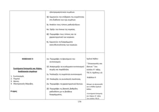 ηλεκτρομαγνητικών κυμάτων. 
3β. Ερμηνεύει την επίδραση της συχνότητας 
στη διάδοση των η/μ κυμάτων. 
3γ. Αναλύει τους τύπους ραδιοζεύξεων. 
4α. Ορίζει την έννοια της κεραίας. 
4β. Περιγράφει τους τύπους και τα 
χαρακτηριστικά των κεραιών. 
4γ. Ερμηνεύει τα διαγράμματα 
κατευθυντικότητας των κεραιών. 
ΚΕΦΑΛΑΙΟ 4 
Συστήματα Εκπομπής και Λήψης 
Αναλογικών σημάτων 
1. Συντονισμός 
2. Πομποί 
3. Δέκτες 
4. Ηλεκτρονικός Θόρυβος 
4 ώρες 
1α. Περιγράφει το φαινόμενο του 
συντονισμού. 
1β. Αναγνωρίζει τα κυκλώματα συντονισμού 
σειράς και παράλληλα. 
1γ. Υπολογίζει τη συχνότητα συντονισμού. 
1δ. Υπολογίζει το συντελεστή ποιότητας. 
2α. Περιγράφει τα χαρακτηριστικά δεκτών. 
2β. Περιγράφει τις βασικές βαθμίδες 
ραδιοδέκτη με τη βοήθεια 
διαγράμματος. 
Σχολικό Βιβλίο: 
“ Επικοινωνίες και 
Δίκτυα ” 1ου 
κύκλου Α΄ τάξης 
ΤΕΕ Α. Αμδίτης κ.ά 
Κεφάλαιο 6 
Μπορεί να αξιοποιηθεί 
και το βιβλίο Σχολικό 
Βιβλίο: 
«Συστήματα Εκπομπής 
και Λήψης» Β΄ τάξης 
1ου κύκλου ΤΕΕ,Α. 
154 
 