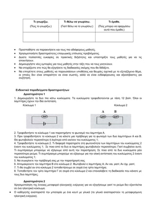 Τι γνωρίζω. 
(Πώς το γνωρίζω;) 
Τι θέλω να γνωρίσω. 
(Γιατί θέλω να το γνωρίσω;) 
Τι έμαθα. 
(Πώς μπορώ να εφαρμόσω 
αυτά που έμαθα;) 
· Προσπαθήστε να παρακινήσετε και τους πιο αδιάφορους μαθητές. 
· Χρησιμοποιήστε δραστηριότητες επαγωγικής επίλυσης προβλήματος. 
· Δώστε πολλαπλές ευκαιρίες σε πρακτικές δεξιότητες και υποστηρίξτε τους μαθητές για να τις 
αποκτήσουν. 
· Δημιουργήστε νέες εμπειρίες για τους μαθητές στην τάξη που να τους γοητεύουν. 
· Να στοχάζεστε στο πώς θα εξηγήσετε τις διαδικασίες σκέψης που θα διδάξετε. 
· Να επιτρέπετε στους μαθητές να παρουσιάσουν υποθέσεις και θεωρίες σχετικά με το εξεταζόμενο θέμα, 
οι οποίες δεν είναι απαραίτητο να είναι σωστές, αλλά να είναι ενδιαφέρουσες και αξιοσέβαστες για 
συζήτηση. 
Ενδεικτικά παραδείγματα δραστηριοτήτων 
Δραστηριότητα 1 
1. Δημιουργήστε τα δυο πιο κάτω κυκλώματα. Τα κυκλώματα τροφοδοτούνται με τάση 12 βολτ. Όλοι οι 
λαμπτήρες έχουν την ίδια αντίσταση. 
Κύκλωμα 1 Κύκλωμα 2 
2. Τροφοδοτήστε το κύκλωμα 1 και παρατηρήστε το φωτισμό του λαμπτήρα Α. 
3. Πριν τροφοδοτήσετε το κύκλωμα 2 να κάνετε μια πρόβλεψη για το φωτισμό των δυο λαμπτήρων Α και Β. 
Θα φωτοβολούν περισσότερο ή λιγότερο από εκείνον του κυκλώματος 1; 
4. Τροφοδοτήστε το κύκλωμα 2. Τι διαφορά παρατηρείτε στη φωτεινότητα των λαμπτήρων του κυκλώματος 2 
έναντι του κυκλώματος 1; Σε ποιο από τα δυο οι λαμπτήρες φωτοβολούν περισσότερο; Γιατί συμβαίνει αυτό; 
Τι συμπέρασμα μπορούμε να εξάγουμε από αυτή την παρατήρηση; Σε ποιο από τα δυο κυκλώματα ρέει 
περισσότερο ρεύμα; Τι συμπέρασμα μπορούμε να εξάγουμε για την ολική αντίσταση του κυκλώματος 2 έναντι 
του κυκλώματος 1; 
5. Να συγκρίνετε την πρόβλεψή σας με την παρατήρησή σας. 
6. Απομακρύνετε τον λαμπτήρα Β στο κύκλωμα 2. Φωτοβολεί ο λαμπτήρας Α; Αν ναι, γιατί; Αν όχι, γιατί; 
7. Τι θα συμβεί αν στο κύκλωμα 2 τοποθετήσουμε σε σειρά ένα τρίτο λαμπτήρα; 
8. Τοποθετήστε τον τρίτο λαμπτήρα Γ σε σειρά στο κύκλωμα 2 και επαναλάβετε τη διαδικασία που κάνατε με 
τους δυο λαμπτήρες. 
Δραστηριότητα 2 
Χρησιμοποίηση της έννοιας μεταφορά ηλεκτρικής ενέργειας για να εξηγήσουμε γιατί το ρεύμα δεν εξαντλείται 
σε ένα ηλεκτρικό κύκλωμα. 
· Ο καθηγητής αναπαριστά την μπαταρία με ένα κουτί με γλυκά (τα γλυκά αναπαριστούν τη μεταφερόμενη 
ηλεκτρική ενέργεια). 
 