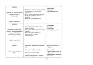 ΑΣΚΗΣΗ 1 
Μέτρηση των βασικών μεγεθών 
ημιτονικής τάσης, με 
παλμογράφο. 
(Θεωρία: ΚΕΦΑΛΑΙΟ 1) 
- Χειρίζεται με ευχέρεια τον παλμογράφο, 
το συχνόμετρο και τη γεννήτρια 
συχνοτήτων. 
- Μετρά το πλάτος ημιτονικών σημάτων. 
- Μετρά την περίοδο ημιτονικών 
σημάτων. 
- Μετρά την συχνότητα σημάτων. 
Παλμογράφος 
Συχνόμετρο 
Γεννήτρια Συχνοτήτων 
ΑΣΚΗΣΗ 2 
Απεικόνιση της ανθρώπινης 
φωνής σε οθόνη παλμογράφου, 
σύγκριση με διάφορες 
περιοδικές κυματομορφές. 
(Θεωρία: ΚΕΦΑΛΑΙΟ 1) 
- Διαχωρίζει τα περιοδικά από τα μη 
περιοδικά σήματα. 
- Αναγνωρίζει τις βασικές κυματομορφές 
σημάτων. 
- Μετρά τα μεγέθη των βασικών 
περιοδικών μη ημιτονικών 
κυματομορφών. 
Παλμογράφος 
Μικρόφωνο 
Ενισχυτής Α.Σ. 
Γεννήτρια Συναρτήσεων 
ΑΣΚΗΣΗ 3 
Καλώδια συνεστραμμένων 
ζευγών 
- Αναγνωρίζει τα βασικά είδη καλωδίων 
UTP. 
- Αναγνωρίζει τα βύσματα RJ45. 
- Απογυμνώνει καλώδια UTP. 
- Τερματίζει καλώδια UTP με βύσματα 
Δείγματα καλωδίων UTP, 
FTP, SFTP 
Βύσματα RJ45 
Εργαλεία απογύμνωσης και 
τερματισμού 
Όργανο ελέγχου καλωδίων 
(LAN Tester) 
157 
 