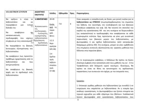 ΔΙΔΑΚΤΙΚΟΙ ΣΤΟΧΟΙ ΔΙΔΑΚΤΙΚΕΣ 
ΕΝΟΤΗΤΕΣ 
Σελίδες Εβδομάδα Ώρες Παρατηρήσεις 
Να ορίζουν τι είναι το 
λεβητοστάσιο και να 
περιγράφουν μια τυπική 
διάταξη του 
Να αναφέρουν τις 
κατασκευαστικές 
προδιαγραφές που ισχύουν 
σύμφωνα με τους κανονισμούς 
Να περιγράφουν τις βασικές 
λειτουργίες εξυπηρέτησης του 
λεβητοστασίου 
Να αναφέρουν πως προκύπτει 
πρόβλημα ηχορύπανσης από το 
λεβητοστάσιο και πως 
αντιμετωπίζεται 
Να αναφέρουν τις βασικές 
αρχές για το σχεδιασμό ενός 
λεβητοστασίου 
3. ΛΕΒΗΤΟΣΤΑΣΙΟ 
3.1 Κατασκευαστι- 
κές 
προδιαγραφές 
3.2 Λειτουργίες 
εξυπηρέτησης 
λεβητοστασίου 
3.3 Ηχορύπανση 
3.4 Σχεδιασμός 
λεβητοστάσιου 
39-49 
Εκτός 
από τις 
παρα- 
γρά- 
φους: 
3.2.3 
Αερι- 
σμός(σε 
λ45-46) 
3.4 
Σχεδια- 
σμός 
λεβητο- 
στασίου 
(σελ. 
47-48) 
7-8 6 
Είναι αναγκαίο ο εκπαιδευτικός να δώσει μια γενική εικόνα για το 
λεβητοστάσιο ως ΣΥΝΟΛΟ (συμπεριλαμβανομένης της σημασίας 
του λέβητα, του καυστήρα, του κυκλοφορητή και των βασικών 
διατάξεων ασφαλείας του κεφ. 10). Να τονιστεί ότι αποτελεί την 
καρδιά της εγκατάστασης ΚΘ και στη συνέχεια να διερευνηθούν 
(ως αναγκαιότητα) οι προδιαγραφές που αναφέρονται σε κάθε 
συγκεκριμένη ενότητα. Άρα, προτείνεται να γίνει μια συνοπτική 
παρουσίαση των βασικών μερών του λεβητοστασίου, με 
φωτογραφίες ή και σχέδια λεβητοστασίου (από κατακόρυφο 
διάγραμμα μελέτης ΚΘ). Στη συνέχεια, μπορεί να γίνει εμβάθυνση 
στις επιμέρους συσκευές αξιοποιώντας και εργασίες μαθητών που 
δίδονται στην παρούσα φάση. 
Για το συγκεκριμένο κεφάλαιο, ο διδάσκων θα πρέπει να δώσει 
ιδιαίτερη έμφαση στην κατανόηση από τους μαθητές της εικ΄. 3.4.α 
Τροφοδότηση από δεξαμενή υγρού καυσίμου. Ιδιαιτέρως, θα 
πρέπει να είναι σε θέση να αντιστοιχούν τις σχεδιαστικές 
παραστάσεις των συσκευών στο σχήμα, με την ονομασία τους. 
Εργασίες 
1. Επίσκεψη ομάδας μαθητών στο λεβητοστάσιο (με συνοδό) ή σε 
επιχείρηση που ασχολείται με λεβητοστάσια. Αν η εταιρία έχει 
ανάλογη εγκατάσταση, τη φωτογραφίζουν και ζητούν στοιχεία και 
τεχνικά εγχειρίδια για κάθε εξάρτημα που βλέπουν. Εναλλακτικά 
ζητούν φωτογραφία από εγκατάσταση λεβητοστασίου που 
8 
 