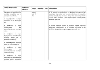 ΔΙΔΑΚΤΙΚΟΙ ΣΤΟΧΟΙ ΔΙΔΑΚΤΙΚΕΣ 
ΕΝΟΤΗΤΕΣ 
Σελίδες Εβδομάδα Ώρες Παρατηρήσεις 
εξαρτήματα που αποτελούν ένα 
καυστήρα πετρελαίου και τη 
λειτουργία του καθενός 
Να περιγράφουν ένα καυστήρα 
πετρελαίου και τη λειτουργία 
του 
Να αναφέρουν τα κύρια 
πλεονεκτήματα και 
μειονεκτήματα ενός καυστήρα 
αερίου 
Να αναφέρουν τα κύρια 
εξαρτήματα που αποτελούν ένα 
καυστήρα αερίου και τη 
λειτουργία του καθενός 
Να περιγράφουν ένα καυστήρα 
αερίου και τη λειτουργία του 
Να αναφέρουν τα κύρια 
πλεονεκτήματα και 
μειονεκτήματα ενός καυστήρα 
μικτής λειτουργίας 
Να αναφέρουν τα κύρια 
εξαρτήματα που αποτελούν ένα 
καυστήρα μικτής λειτουργίας 
αερίου( 
σελ. 70- 
71) 
1. Οι μαθητές να αναζητήσουν τα φυλλάδια συντήρησης των 
καυστήρων της οικίας τους και να υπολογίσουν το πρόσθετο 
κόστος κατανάλωσης σε ετήσια βάση, λόγω απόκλισης από το 
μέγιστο βαθμό απόδοσης ή στην περίπτωση που υπήρχε χαμηλή 
απόκλιση πχ n=75%. 
2. Ομάδα μαθητών μπορεί να συλλέξει τεχνικά εγχειρίδια 
καυστήρων (προσπέκτους), να τα κατατάξει κατά είδος και να 
αναλύσει τη σημασία των τεχνικών χαρακτηριστικών τους. 
11 
 