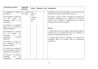 ΔΙΔΑΚΤΙΚΟΙ ΣΤΟΧΟΙ ΔΙΔΑΚΤΙΚΕΣ 
ΕΝΟΤΗΤΕΣ 
Σελίδες Εβδομάδα Ώρες Παρατηρήσεις 
Να περιγράφουν τα διάφορα 
είδη λεβήτων 
Να περιγράφουν τη διαδικασία 
για την επιλογή του 
κατάλληλου λέβητα σε μια 
εγκατάσταση 
Να επιλέγουν τον κατάλληλο 
λέβητα για μία εγκατάσταση 
κεντρικής θέρμανσης 
Να περιγράφουν τις διατάξεις 
για την απαγωγή των 
καυσαερίων σε μια 
εγκατάσταση κεντρικής 
θέρμανσης 
Να αναφέρουν τις απαιτήσεις 
των κανονισμών για τις 
παραπάνω διατάξεις 
Να εξηγούν ποιοι παράγοντες 
και πως επηρεάζουν τη ροή των 
καυσαερίων στις καπνοδόχους 
Να επιλέγουν την κατάλληλη 
καπνοδόχο για μια 
εγκατάσταση κεντρικής 
6.4 Απαγωγή 
καυσαερίων 
6.2.5 
Πλακοει 
δείς 
εναλλάκ 
τες(σελ. 
86) 
επηρεάζονται αυτές από τυχόν φθορά ή κακή λειτουργία του 
λέβητα (καπνιά, άλατα, όχι καλή ροή καυσαερίων κλπ. 
Να εξεταστεί, με βάση τη σχέση υπολογισμού της διατομής της 
καπνοδόχου, παράγραφος 6.4.2, τι συμβαίνει και τι επιπτώσεις 
μπορεί να έχει η μικρότερη ή μεγαλύτερη από την κανονική 
καπνοδόχος, στη λειτουργία του λέβητα. 
Εργασία 
1. Ομάδα μαθητών μπορεί να συλλέξει τεχνικά εγχειρίδια λεβήτων 
(προσπέκτους), να τα κατατάξει κατά είδος και να αναλύσει τη 
σημασία των τεχνικών χαρακτηριστικών τους. 
2. Ομάδα μαθητών μπορεί να ασχοληθεί με τα μυστικά των 
καπνοδόχων αλλά και να συλλέξει υλικό για τυποποιημένες 
καπνοδόχους 
13 
 