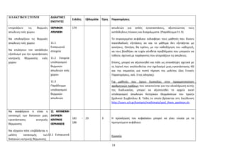 ΔΙΔΑΚΤΙΚΟΙ ΣΤΟΧΟΙ ΔΙΔΑΚΤΙΚΕΣ 
ΕΝΟΤΗΤΕΣ 
Σελίδες Εβδομάδα Ώρες Παρατηρήσεις 
επηρεάζουν τις θερμικές 
απώλειες ενός χώρου 
Να υπολογίζουν τις θερμικές 
απώλειες ενός χώρου 
Να επιλέγουν τον κατάλληλο 
εξοπλισμό για την εγκατάσταση 
κεντρικής θέρμανσης ενός 
χώρου 
ΘΕΡΜΙΚΩΝ 
ΑΠΩΛΕΙΩΝ 
11.1 
Εισαγωγικά 
στοιχεία 
11.2 Στοιχεία 
υπολογισμού 
θερμικών 
απωλειών ενός 
χώρου 
11.3 
Παράδειγμα 
υπολογισμού 
θερμικών 
απωλειών 
179 απωλειών για απλές εγκαταστάσεις, αξιοποιώντας τους 
κατάλληλους πίνακες και διαγράμματα. (Παράδειγμα 11.3). 
Το συγκεκριμένο κεφάλαιο ενδιαφέρει τους μαθητές που δίνουν 
πανελλαδικές εξετάσεις αν και το μάθημα δεν εξετάζεται με 
ασκήσεις. Ωστόσο, θα πρέπει, με την καθοδήγηση του καθηγητή, 
να τους βοηθήσει σε τυχόν σύνθετα προβλήματα που μπορούν να 
τεθούν, σχετικά με παράγοντες που επηρεάζουν τις απώλειες. 
Επίσης, μπορεί να αξιοποιηθεί και πάλι ως επανάληψη σχετικά με 
τη λογική που ακολουθείται στο σχεδιασμό μιας εγκατάστασης ΚΘ 
και της σημασίας για πιστή τήρηση της μελέτης (Δες Γενικές 
Παρατηρήσεις, σελ. 3 της οδηγίας). 
Για μαθητές που έχουν δυσκολίες στην πραγματοποίηση 
αριθμητικών πράξεων που απαιτούνται για την ολοκλήρωση αυτής 
της διαδικασίας, μπορεί να αξιοποιηθεί το αρχείο excel 
υπολογισμού απωλειών Κεντρικών Θερμάνσεων του πρώην 
Σχολικού Συμβούλου Β. Τσίλη το οποίο βρίσκεται στη διεύθυνση 
http://users.sch.gr/kontaxis/mathimata/ypol_them_apoleion.xls 
Να αναφέρουν τι είναι η 
κατανομή των δαπανών μιας 
εγκατάστασης κεντρικής 
θέρμανσης 
Να εξηγούν πότε επιβάλλεται η 
μελέτη κατανομής των 
δαπανών κεντρικής θέρμανσης 
12. ΚΑΤΑΝΟΜΗ 
ΔΑΠΑΝΩΝ 
ΚΕΝΤΡΙΚΗΣ 
ΘΕΡΜΑΝΣΗΣ 
12.1 Εισαγωγικά 
181 - 
186 
23 3 Η προσέγγιση του κεφαλαίου μπορεί να γίνει ενιαία με το 
προηγούμενο κεφάλαιο. 
Εργασία 
18 
 