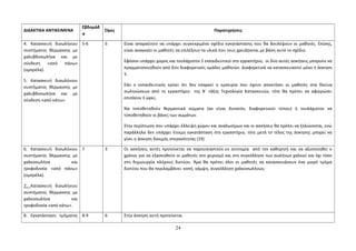 ΔΙΔΑΚΤΙΚΑ ΑΝΤΙΚΕΙΜΕΝΑ 
Εβδομάδ 
α 
Ώρες Παρατηρήσεις 
4. Κατασκευή δισωλήνιου 
συστήματος θέρμανσης με 
χαλυβδοσωλήνα και με 
σύνδεση «από πάνω» 
(ομπρέλα). 
5. Κατασκευή δισωλήνιου 
συστήματος θέρμανσης με 
χαλυβδοσωλήνα και με 
σύνδεση «από κάτω». 
5-6 6 Είναι απαραίτητο να υπάρχει συγκεκριμένο σχέδιο εγκατάστασης που θα δουλέψουν οι μαθητές. Επίσης, 
είναι αναγκαίο οι μαθητές να επιλέξουν τα υλικά που τους χρειάζονται με βάση αυτό το σχέδιο. 
Εφόσον υπάρχει χώρος και τουλάχιστον 2 εκπαιδευτικοί στο εργαστήριο, οι δύο αυτές ασκήσεις μπορούν να 
πραγματοποιηθούν από δύο διαφορετικές ομάδες μαθητών. Διαφορετικά να κατασκευαστεί μόνο η άσκηση 
5. 
Εάν ο εκπαιδευτικός κρίνει ότι δεν επαρκεί η εμπειρία που έχουν αποκτήσει οι μαθητές στα δίκτυα 
σωληνώσεων από το εργαστήριο της Β΄ τάξης Τεχνολογία Κατασκευών, τότε θα πρέπει να αφιερώσει 
επιπλέον 3 ώρες. 
Να τοποθετηθούν θερμαντικά σώματα (αν είναι δυνατόν, διαφορετικού τύπου) ή τουλάχιστον να 
τοποθετηθούν οι βάνες των σωμάτων. 
Στην περίπτωση που υπάρχει έλλειψη χώρου και αναλωσίμων και οι ασκήσεις θα πρέπει να ξηλώνονται, ενώ 
παράλληλα δεν υπάρχει έτοιμη εγκατάσταση στο εργαστήριο, τότε μετά το τέλος της άσκησης μπορεί να 
γίνει η άσκηση δοκιμής στεγανότητας (19) 
6. Κατασκευή δισωλήνιου 
συστήματος θέρμανσης με 
χαλκοσωλήνα και 
τροφοδοσία «από πάνω» 
(ομπρέλα). 
7. Κατασκευή δισωλήνιου 
συστήματος θέρμανσης με 
χαλκοσωλήνα και 
τροφοδοσία «από κάτω». 
7 3 Οι ασκήσεις αυτές προτείνεται να παρουσιαστούν εν συντομία από τον καθηγητή και να αξιοποιηθεί ο 
χρόνος για να εξασκηθούν οι μαθητές στο χειρισμό και στη συγκόλληση των σωλήνων χαλκού και όχι τόσο 
στη δημιουργία πλήρους δικτύου. Άρα θα πρέπει όλοι οι μαθητές να κατασκευάσουν ένα μικρό τμήμα 
δικτύου που θα περιλαμβάνει κοπή, κάμψη, συγκόλληση χαλκοσωλήνων, 
8. Εγκατάσταση τμήματος 8-9 6 Στην άσκηση αυτή προτείνεται 
24 
 
