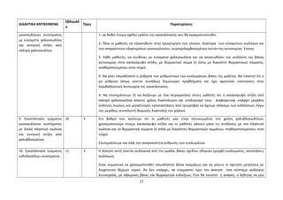 ΔΙΔΑΚΤΙΚΑ ΑΝΤΙΚΕΙΜΕΝΑ 
Εβδομάδ 
α 
Ώρες Παρατηρήσεις 
μονοσωλήνιου συστήματος 
με εύκαμπτο χαλκοσωλήνα 
και κεντρική στήλη από 
σκληρό χαλκοσωλήνα 
1. να δοθεί έτοιμο σχέδιο μελέτη της εγκατάστασης που θα πραγματοποιηθεί. 
2. Όλοι οι μαθητές να εξασκηθούν στην προμέτρηση των υλικών, ιδιαίτερα των εύκαμπτων σωλήνων και 
των απαραίτητων εξαρτημάτων μονοσωληνίου, συμπεριλαμβανομένων αυτών της αυτονομίας. Επίσης 
3. Κάθε μαθητής, να συνδέσει με εύκαμπτο χαλκοσωλήνα και να αποσυνδέσει τον συλλέκτη της βάνας 
αυτονομίας στην κατακόρυφη στήλη, με θερμαντικό σώμα (ή έστω με διακόπτη θερμαντικού σώματος, 
σταθεροποιημένου στον τοίχο) . 
4. Να γίνει οπωσδήποτε η ρύθμιση των ρυθμιστικών των κυκλωμάτων, βάσει της μελέτης. Να τονιστεί ότι η 
μη ρύθμιση (όπως γίνεται συνήθως) δημιουργεί προβλήματα και έχει αρνητικές επιπτώσεις στην 
περιβαλλοντική λειτουργία της εγκατάστασης. 
4. Να επισημάνουμε (ή να δείξουμε με ένα πειραματάκι) στους μαθητές ότι η κατακόρυφη στήλη από 
σκληρό χαλκοσωλήνα απαιτεί χρήση διαστολικών και υπολογισμό τους . Διαφορετικά, υπάρχει μεγάλος 
κίνδυνος (κυρίως για μεγαλύτερες εγκαταστάσεις από τριώροφα) να έχουμε σπάσιμο των κολλήσεων, λόγω 
του μεγάλου συντελεστή θερμικής διαστολής του χαλκού. 
9. Εγκατάσταση τμήματος 
μονοσωλήνιου συστήματος 
με διπλό πλαστικό σωλήνα 
και κεντρική στήλη από 
χαλυβδοσωλήνα 
10 3 Στο βαθμό που κρίνουμε ότι οι μαθητές μας είναι εξοικειωμένοι στη χρήση χαλυβδοσωλήνων, 
χρησιμοποιούμε έτοιμη κατακόρυφη στήλη και οι μαθητές κάνουν μόνο τις συνδέσεις με τον πλαστικό 
σωλήνα και τα θερμαντικά σώματα (ή απλά με διακόπτες θερμαντικών σωμάτων, σταθεροποιημένους στον 
τοίχο). 
Επισημαίνουμε και πάλι την αναγκαιότητα ρύθμισης των κυκλωμάτων. 
10. Εγκατάσταση τμήματος 
ενδοδαπέδιου συστήματος 
11 3 Η άσκηση αυτή γίνεται συλλογικά από την ομάδα, βάσει σχεδίου οδηγιών (μορφή κυκλώματος, αποστάσεις 
σωλήνων). 
Είναι σημαντικό να χρησιμοποιηθεί οπωσδήποτε βάνα αναμίξεως και να γίνουν οι σχετικές μετρήσεις με 
διοχέτευση θερμού νερού. Αν δεν υπάρχει, να ετοιμαστεί πριν την άσκηση ένα σύστημα ανάλογης 
λειτουργίας, με σφαιρικές βάνες και θερμόμετρα ενδείξεως. Έτσι θα τονιστεί η ανάγκη, ο λέβητας να μην 
25 
 