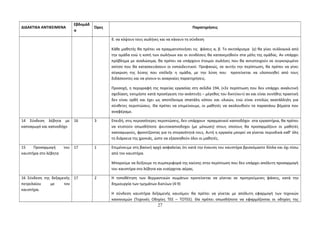 ΔΙΔΑΚΤΙΚΑ ΑΝΤΙΚΕΙΜΕΝΑ 
Εβδομάδ 
α 
Ώρες Παρατηρήσεις 
δ. να κόψουν τους σωλήνες και να κάνουν τη σύνδεση 
Κάθε μαθητής θα πρέπει να πραγματοποιήσει τις φάσεις α, β. Το σκιτσάρισμα (γ) θα γίνει συλλογικά από 
την ομάδα ενώ η κοπή των σωλήνων και οι συνδέσεις θα κατανεμηθούν στα μέλη της ομάδας. Αν υπάρχει 
πρόβλημα με αναλώσιμα, θα πρέπει να υπάρχουν έτοιμοι σωλήνες που θα αντιστοιχούν σε συγκεκριμένο 
σκίτσο που θα κατασκευάσουν οι εκπαιδευτικοί. Προφανώς, σε αυτήν την περίπτωση, θα πρέπει να γίνει 
σύγκριση της λύσης που επέλεξε η ομάδα, με την λύση που προτείνεται να υλοποιηθεί από τους 
διδάσκοντες και να γίνουν οι αναγκαίες παρατηρήσεις. 
Προσοχή, η περιγραφή της πορείας εργασίας στη σελίδα 194, («Σε περίπτωση που δεν υπάρχει αναλυτική 
σχεδίαση, εκτιμήστε κατά προσέγγιση την ανάπτυξη – μέγεθος του δικτύου») αν και είναι συνήθης πρακτική 
δεν είναι ορθή και έχει ως αποτέλεσμα σπατάλη κόπου και υλικών, ενώ είναι εντελώς ακατάλληλη για 
σύνθετες περιπτώσεις. Θα πρέπει να επιμείνουμε, οι μαθητές να ακολουθούν τα παραπάνω βήματα που 
αναφέραμε. 
14 Σύνδεση λέβητα με 
καπναγωγό και καπνοδόχο 
16 3 Επειδή, στις περισσότερες περιπτώσεις, δεν υπάρχουν πραγματικοί καπνοδόχοι στα εργαστήρια, θα πρέπει 
να κτιστούν οπωσδήποτε ψευτοκαπνοδοχοι (με μόνωση) στους οποίους θα προσαρμόζουν οι μαθητές 
καπναγωγούς, φροντίζοντας για τη στεγανότητά τους. Αυτή η εργασία μπορεί να γίνεται περιοδικά καθ’ όλη 
τη διάρκεια της χρονιάς, ώστε να εξασκηθούν όλοι οι μαθητές. 
15 Προσαρμογή του 
καυστήρα στο λέβητα 
17 1 Επιμένουμε στη βασική αρχή ασφαλείας ότι κατά την έναυση του καυστήρα βρισκόμαστε δίπλα και όχι πίσω 
από τον καυστήρα. 
Μπορούμε να δείξουμε τη συμπεριφορά της καύσης στην περίπτωση που δεν υπάρχει απόλυτη προσαρμογή 
του καυστήρα στο λέβητα και εισέρχεται αέρας. 
16 Σύνδεση της δεξαμενής 
πετρελαίου με τον 
καυστήρα. 
17 2 Η τοποθέτηση των θερμαντικών σωμάτων προτείνεται να γίνεται σε προηγούμενες φάσεις, κατά την 
δημιουργία των τμημάτων δικτύων (4-9) 
Η σύνδεση καυστήρα δεξαμενής καυσίμου θα πρέπει να γίνεται με απόλυτη εφαρμογή των τεχνικών 
κανονισμών (Τεχνικές Οδηγίες ΤΕΕ – ΤΟΤΕΕ). Θα πρέπει οπωσδήποτε να εφαρμόζονται οι οδηγίες της 
27 
 