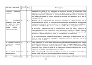 ΔΙΔΑΚΤΙΚΑ ΑΝΤΙΚΕΙΜΕΝΑ 
Εβδομάδ 
α 
Ώρες Παρατηρήσεις 
Τοποθέτηση θερμαντικών 
σωμάτων 
παραγράφου 8.4.5. Ακόμη και αν η εγκατάστασή μας δεν τεθεί σε λειτουργία, δεν επιτρέπεται σε καμία 
περίπτωση να συνδέουμε δεξαμενή κατευθείαν στον καυστήρα με εύκαμπτο σωλήνα, να μην υπάρχει ένας 
στοιχειώδης διαχωριστικός τοίχος (απλά για να τονίζει την αναγκαιότητα εφαρμογής του κανονισμού), να 
μην υπάρχει ηλεκτροβάνα κλπ. Αν δεν μπορούμε να τηρήσουμε τους κανονισμούς να μην γίνει η 
συγκεκριμένη άσκηση! 
17 Εγκατάσταση 
παραγωγής ζεστού νερού 
με χρήση του λέβητα 
κεντρικής θέρμανσης – 
Ηλιακού συλλέκτη – 
Ηλεκτρικής αντίστασης 
18 3 Η άσκηση αυτή έχει μεγάλη σημασία γιατί αναδεικνύει παραστατικά τις διάφορες διεργασίες κατά τη 
μετάδοση θερμότητας. Για αυτόν τον λόγο πρέπει να γίνεται οπωσδήποτε. Χρησιμοποιούμε τα προηγούμενα 
κυκλώματα που έχουμε ήδη κατασκευάσει ως βάση και δημιουργούμε τα κυκλώματα σύνδεσης λέβητα – 
boiler, boiler – ηλιακό, boiler – δίκτυο νερού προσαγωγής και boiler – δίκτυο παροχής ζεστού νερού. 
Αν δεν υπάρχει ο αναγκαίος εξοπλισμός για αυτήν την άσκηση (boiler ή/και ηλιακός), προτείνουμε να 
δημιουργηθούν κάποιες απλές ιδιοκατασκευές που να προσομοιάζουν το boiler (π.χ. ένα δοχείο διαστολής 
ανοικτού κυκλώματος που μπορεί να κατασκευαστεί ως εργασία στη β τάξη, με προσαρμοσμένες 2 
σερπαντίνες με αναμονές) και τον ηλιακό (επίσης ένα δοχείο διαστολής με μία σερπαντίνα). 
Αν δεν έχουν δημιουργηθεί οι παραπάνω ιδιοκατασκευές, τότε μπορούμε να κατασκευάσουμε απλά το 
δίκτυο, το οποίο θα καταλήγει σε συγκεκριμένες αναμονές στον τοίχο του εργαστηρίου που θα τις 
ονομάσουμε boiler και ηλιακό. 
18 Πλήρωση με νερό της 
εγκατάστασης κεντρικής 
θέρμανσης 
19 2 Επειδή το άδειασμα του λέβητα απαιτεί αρκετή ώρα, δεν μπορεί η συγκεκριμένη άσκηση (κυρίως ρύθμιση 
του αυτόματου πληρώσεως) να γίνεται για όλους τους μαθητές σε συγκεκριμένη μέρα. Άρα, αν υπάρχει 
έτοιμη ανεξάρτητη εγκατάσταση, μπορούν περιοδικά όλοι οι μαθητές να διεξάγουν αυτήν την άσκηση κατά 
ομάδες, καθ’ όλη τη διάρκεια της χρονιάς. Αν δεν υπάρχει έτοιμη ανεξάρτητη εγκατάσταση, τότε θα γίνει 
επίδειξη από τον καθηγητή σε κάποια εγκατάσταση του κτιρίου. 
19 Δοκιμαστικός έλεγχος 
διαρροών δικτύων 
19 1 Ο δοκιμαστικός έλεγχος θα πρέπει να γίνει οπωσδήποτε, έστω και σε επιμέρους τμήματα δικτύου, αφού, ως 
γνωστόν, γίνεται με κλειστές τις βάνες των σωμάτων και με απομονωμένο το λέβητα. 
20 Εγκατάσταση 20 3 Επισημαίνουμε ότι το συγκεκριμένο αντικείμενο δεν εμπίπτει στα επαγγελματικά δικαιώματα των τεχνιτών 
28 
 