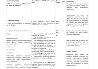 ΔΙΔΑΚΤΙΚΕΣ ΕΝΟΤΗΤΕΣ ΔΙΔΑΚΤΙΚΟΙ ΣΤΟΧΟΙ (Οι μαθητές- 
59 
τριες) 
Παρά- 
γραφοι Ώρες Παρατηρήσεις 
Αλληλογνωριμία με τους μαθητές. Σκοποί 
και στόχοι του μαθήματος. 
1. Εισαγωγικά στοιχεία 
Η έννοια και η μεθοδολογία της διάγνωσης 
και του ελέγχου. 
· Να αναφέρουν τους τρόπους 
διάγνωσης και να τους συσχετίζουν με 
παραδείγματα στο αυτοκίνητο. 
Κεφά- 
λαιο 1 
2 
2 
Στην αρχή γίνεται η γνωριμία μας με 
τους μαθητές και τίθενται οι στόχοι του 
μαθήματος, όπως περιγράφονται 
προηγούμενα. 
Προσδιορίζουμε την έννοια της 
«αξιόπιστης μέτρησης» και της 
«διάγνωσης». Εξηγούμε τη σημασία της 
«αξιόπιστης μέτρησης» στη διαδικασία 
της διάγνωσης και παραθέτουμε τους 
παράγοντες που την επηρεάζουν 
(άνθρωπος, όργανο, περιβάλλον). 
2. Όργανα και συσκευές μετρήσεων και 
ελέγχου 
Όργανα μετρήσεων. 
Όργανα - συσκευές προστασίας και ελέγχου 
(γενικά, χρήσεις, σφάλματα μετρήσεων, 
κλάση οργάνων κ.τ.λ.). 
Πολύμετρο. 
Υποπιεσόμετρο. 
Πιεσόμετρο. 
Παλμογράφος (κατασκευή, λειτουργία, 
σύνδεση στο αυτοκίνητο, προετοιμασία, 
ανάλυση και μελέτη κυματομορφών, 
διάγνωση βλαβών). 
Αναλυτής Καυσαερίων (κατασκευή, 
λειτουργία, σύνδεση στο αυτοκίνητο, 
προετοιμασία, μελέτη μετρήσεων, διάγνωση 
βλαβών). 
· Να αναγνωρίζουν όργανα, συσκευές 
μετρήσεων και ελέγχου. 
· Να περιγράφουν τις ιδιότητες και τις 
συνηθισμένες χρήσεις τους. 
· Να αναφέρουν τα μέτρα προστασίας 
των συσκευών μετρήσεων και ελέγχου. 
· Να περιγράφουν τη δομή και τη 
λειτουργία των οργάνων και συσκευών. 
· Να περιγράφουν τον τρόπο σύνδεσης 
και χρήσης στα αυτοκίνητα. 
· Να περιγράφουν τις διαδικασίες 
προετοιμασίας συσκευών και αυτοκινήτων. 
· Να περιγράφουν τη μορφή και τον 
τρόπο ανάγνωσης των ενδείξεων. 
· Να αξιολογούν τις τιμές των μετρήσεων 
για τη διάγνωση συνηθισμένων βλαβών. 
· Να χρησιμοποιούν σε μια διαδικασία 
διάγνωσης βλαβών αποτελεσματικά και με 
ασφάλεια τις συσκευές και τα όργανα που 
διδάχθηκαν. 
· Να μελετούν και να αξιολογούν τα 
Κεφά- 
λαιο 2 
§2.1 
4 Γίνεται αναφορά μόνο στις κατηγορίες, 
στις ιδιότητες και στους κανόνες 
προστασίας των οργάνων. 
Όλα τα όργανα και οι συσκευές να 
παρουσιαστούν αναλυτικά κατά τη 
διάρκεια των σχετικών εργαστηριακών 
ασκήσεων που θα γίνουν. 
Ανάθεση εργασίας 
Αναθέτουμε στους μαθητές να 
συντάξουν κατάλογο συσκευών και 
οργάνων επισκεπτόμενοι διάφορα 
συνεργεία επισκευής και συντήρησης 
αυτοκινήτων. Για κάθε ένα από αυτά 
ζητάμε να περιγράψουν τη βασική 
χρησιμότητά του. 
 